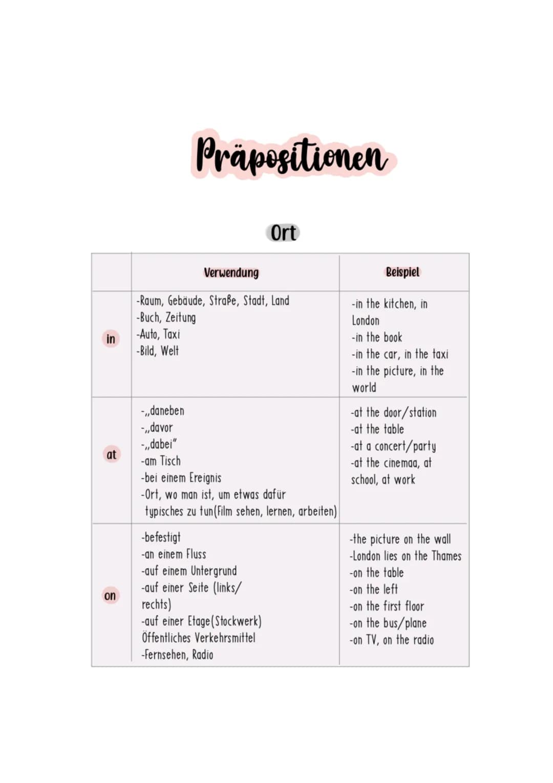 # Englisch - Realschulprüfung

# Linking words

| Englisch             | Deutsch                   |
| ------------------- | ---------------