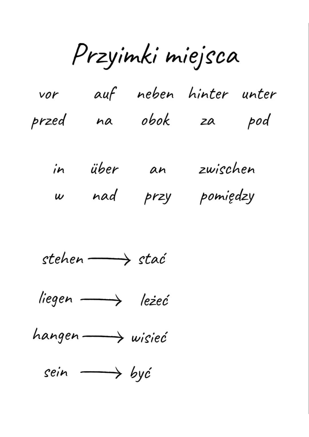 # Przyimki miejsca

vor auf neben hinter unter

przed na obok za pod

in über an zwischen

w nad przy pomiędzy

stehen stać

liegen - leżeć

