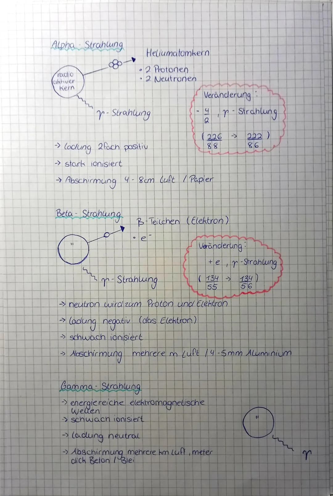 Atomaufbau

Atomkern: Protonen.
Neutronen

Φ

Elektronen

Atomhülle

Atom

Massenzahl:
Protonen
+
Neutronen

Li
3

Ordnungszahl: Protonen /
