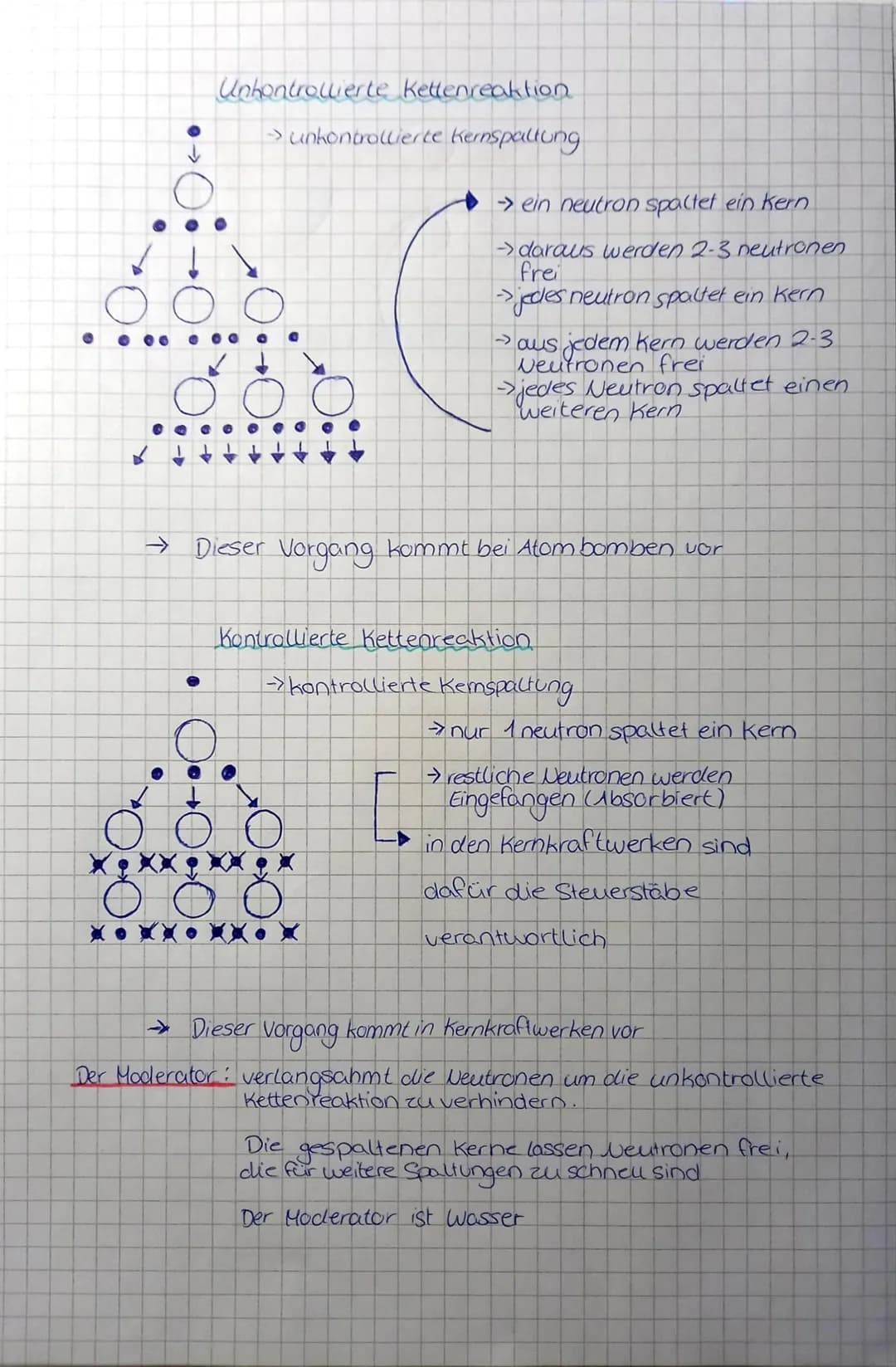 Atomaufbau

Atomkern: Protonen.
Neutronen

Φ

Elektronen

Atomhülle

Atom

Massenzahl:
Protonen
+
Neutronen

Li
3

Ordnungszahl: Protonen /
