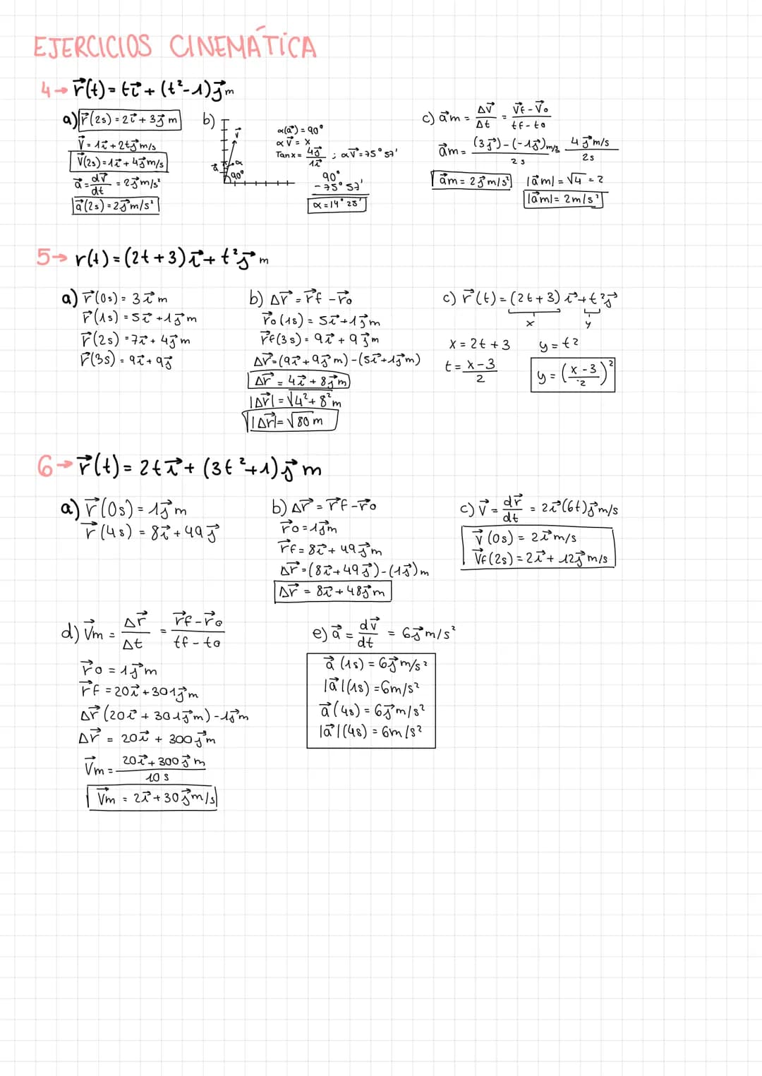  CINEMÁTICA
►ESPACIO
*POSICION
Po = posición inicial
f=posición final
Vector posición (ⅴ) = 0 = a+b3
módulo 171 Va²+b²
En función del tiempo