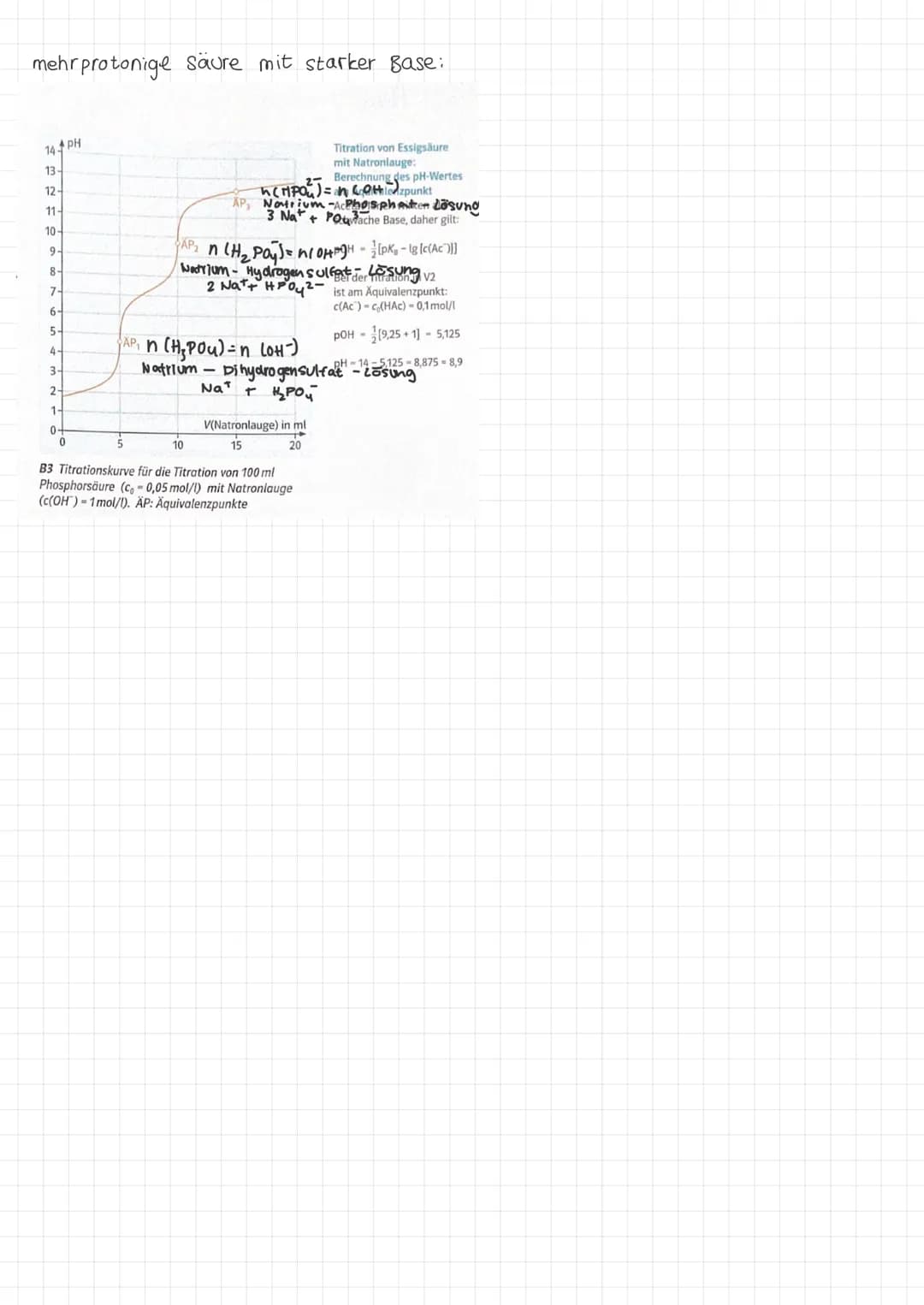 Titrationskurven

Starke Säure mit starker Base:
HCL + NaOH → NaCl + H2O

pH
↑
14+

10
AP NaCl + H₂O

Schwache Säure mit Starker Base:
HAC +