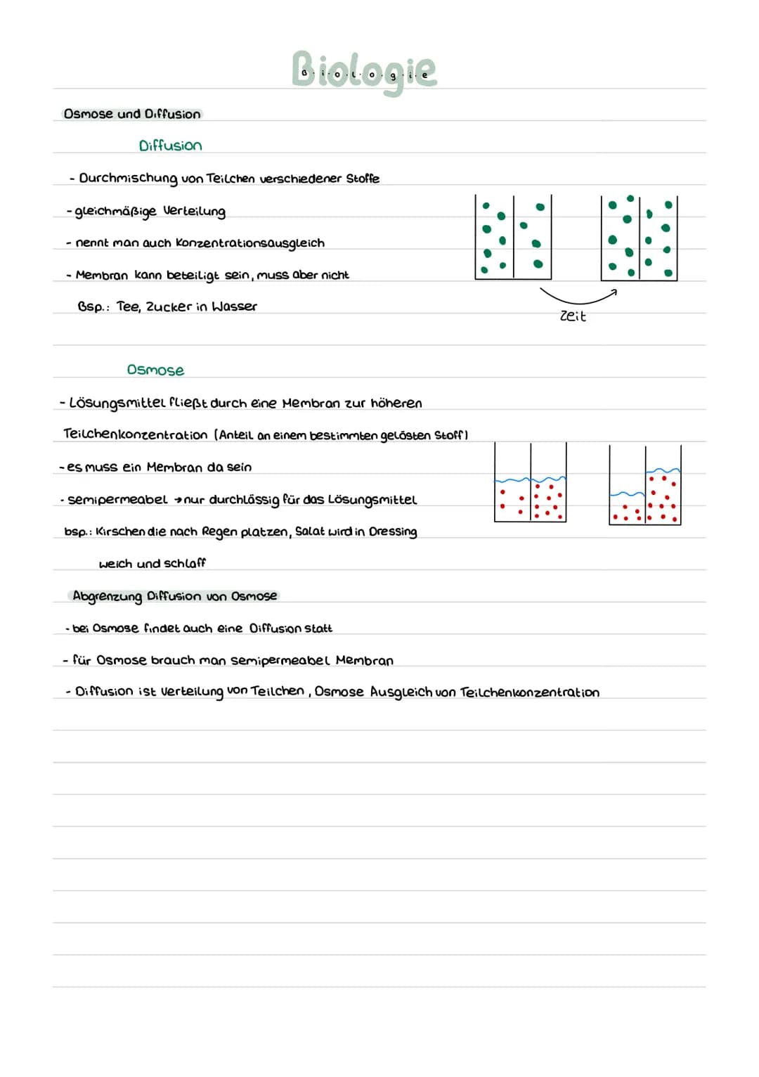 Biologie

Fachbegriffe

hydrophil Liebt Wasser, Fett abweisend

hydrophob Wasser abweisend, Liebl Fett

semi-permeabel = halb durchlässig, M