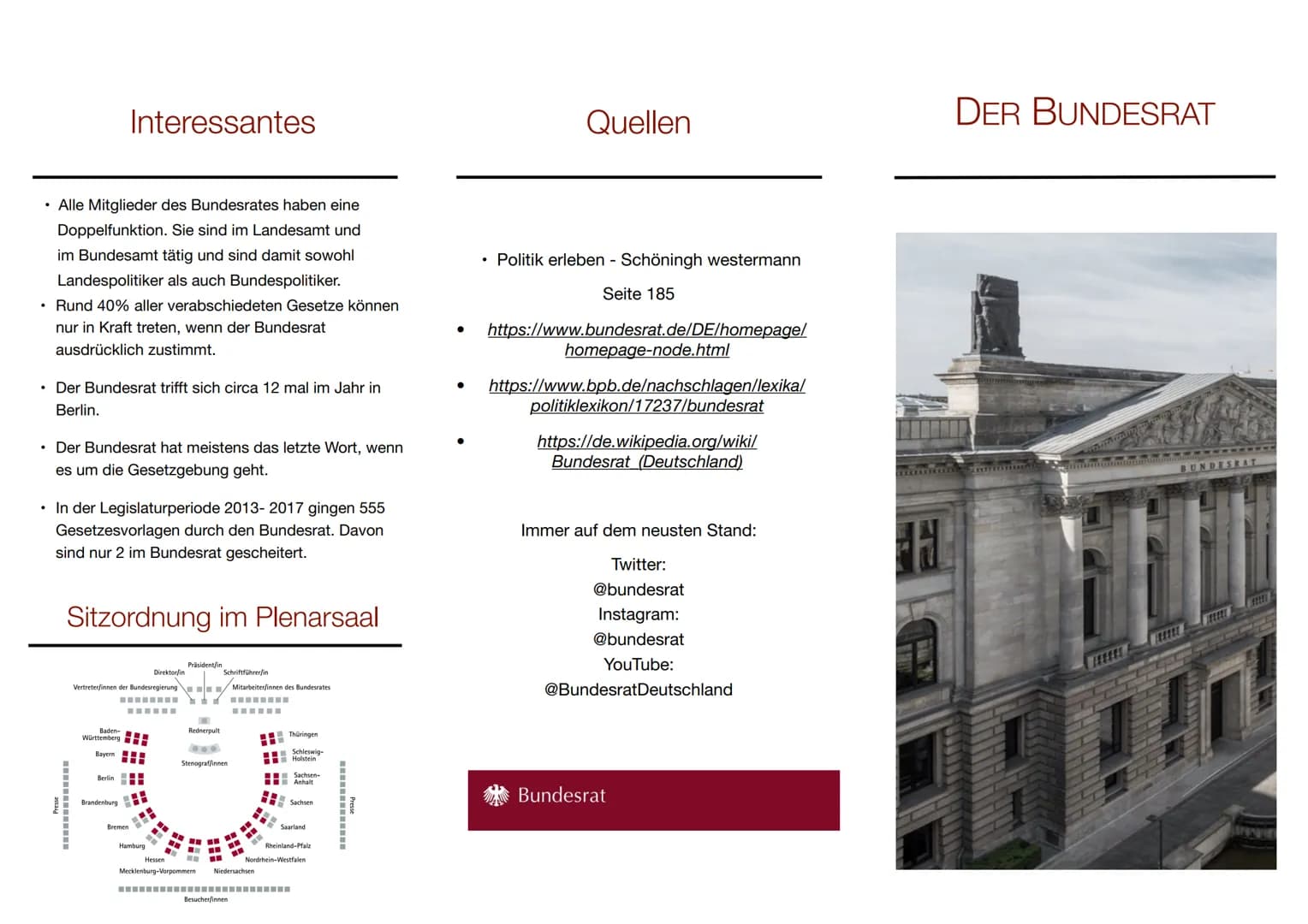 Interessantes

Quellen

- Alle Mitglieder des Bundesrates haben eine
Doppelfunktion. Sie sind im Landesamt und
im Bundesamt tätig und sind d