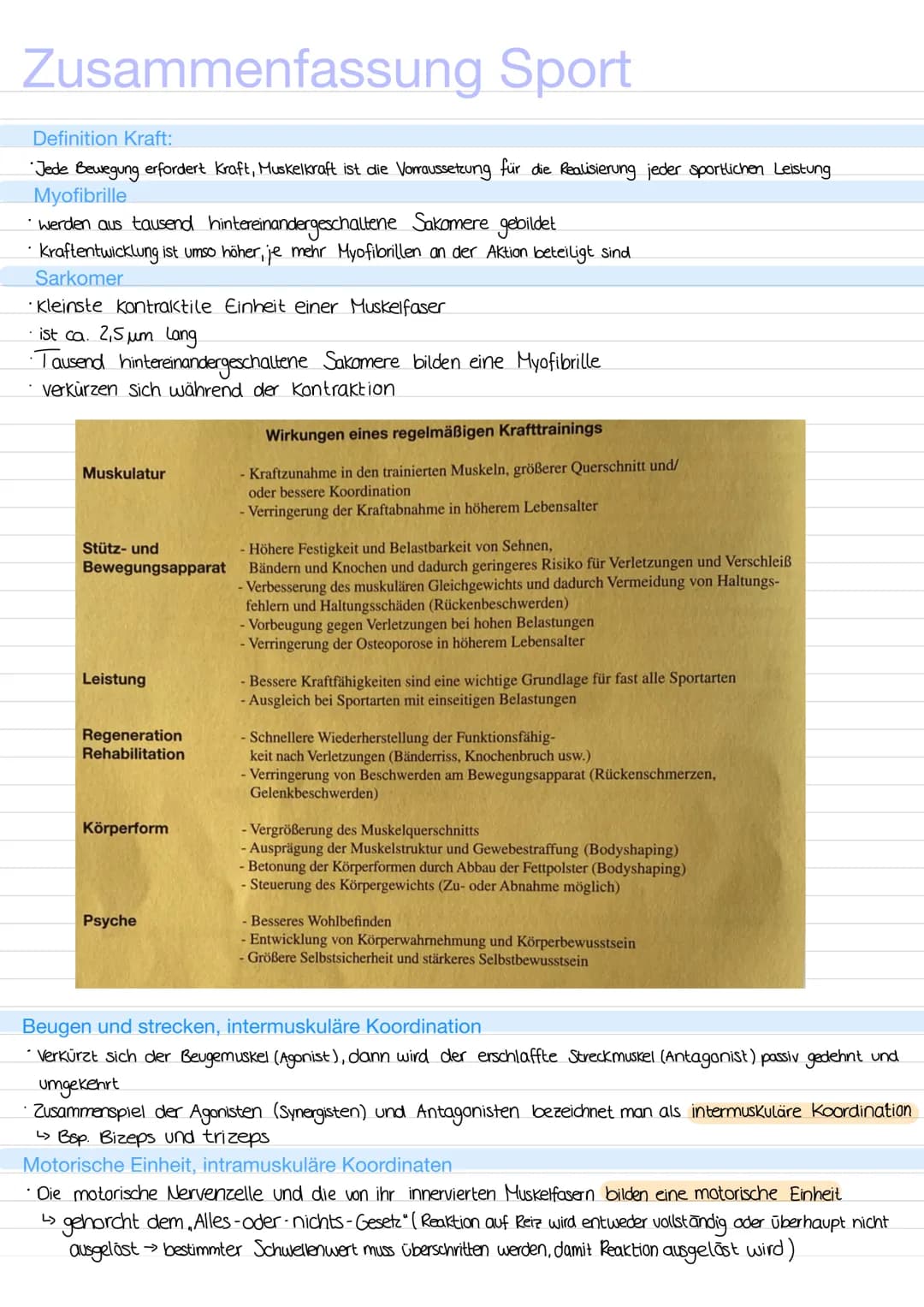 # Zusammenfassung Sport

Definition Kraft:
*   Jede Bewegung erfordert Kraft, Muskelkraft ist die Vorraussetzung für die Realisierung jeder 