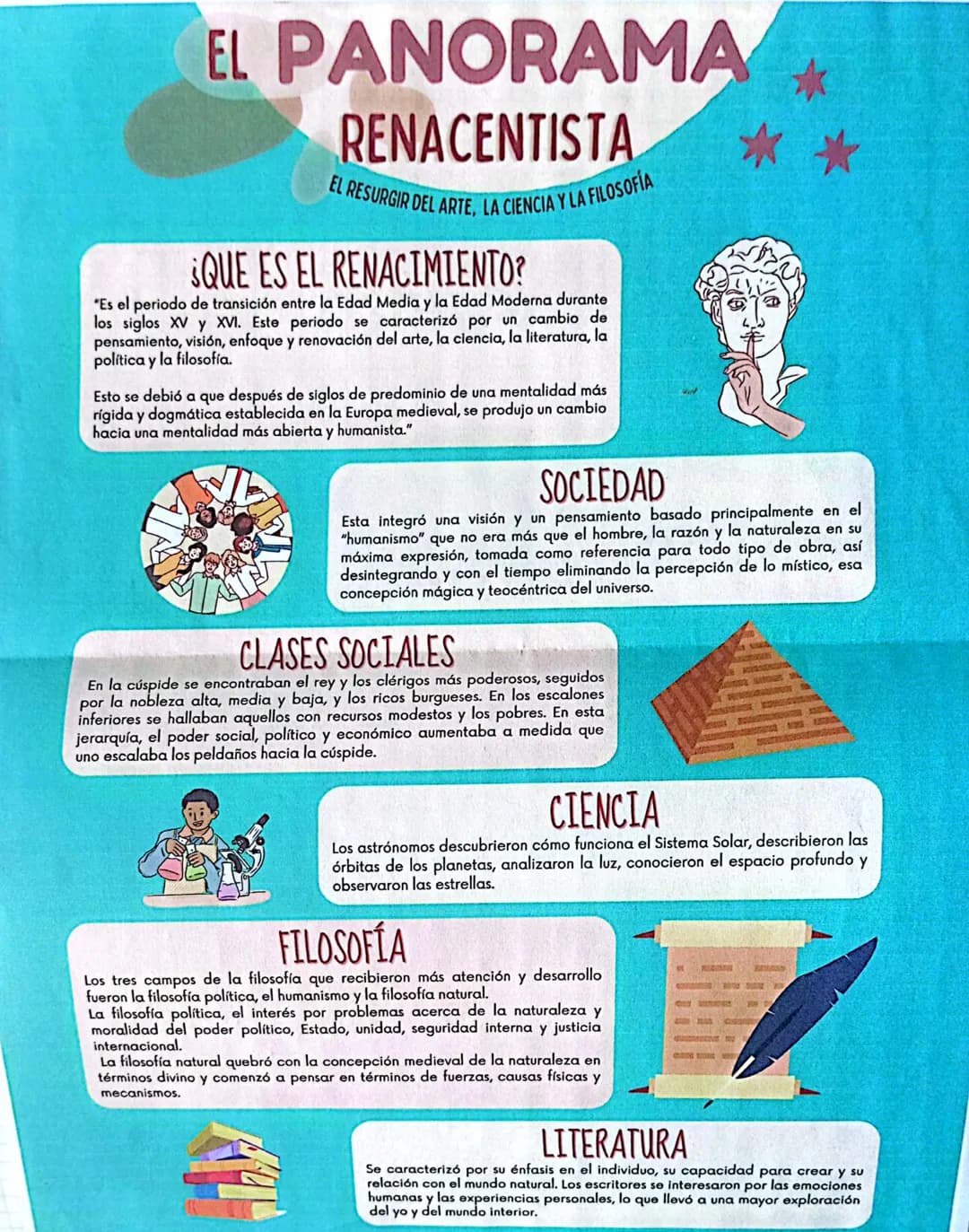 # EL PANORAMA
RENACENTISTA
EL RESURGIR DEL ARTE, LA CIENCIA Y LA FILOSOFÍA

¿QUE ES EL RENACIMIENTO?
"Es el periodo de transición entre la E