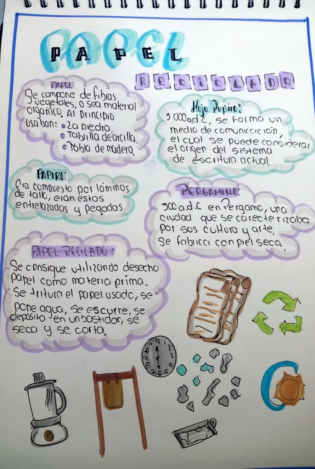 # PAPEL

PAPEL
Se compone de fibras
vegetales, o sea material
organico, Al principio
Usa ban: La piedra,
- Tablılla de arcilla,
- Tabla de m