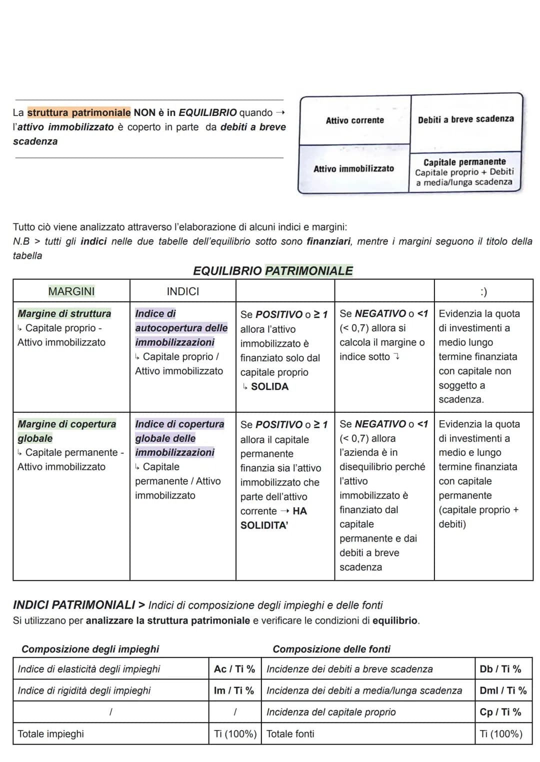 # IL BILANCIO D'ESERCIZIO

Bilancio d'esercizio $\rightarrow$ stato patrimoniale, conto economico, nota integrativa, rendiconto finanziario.