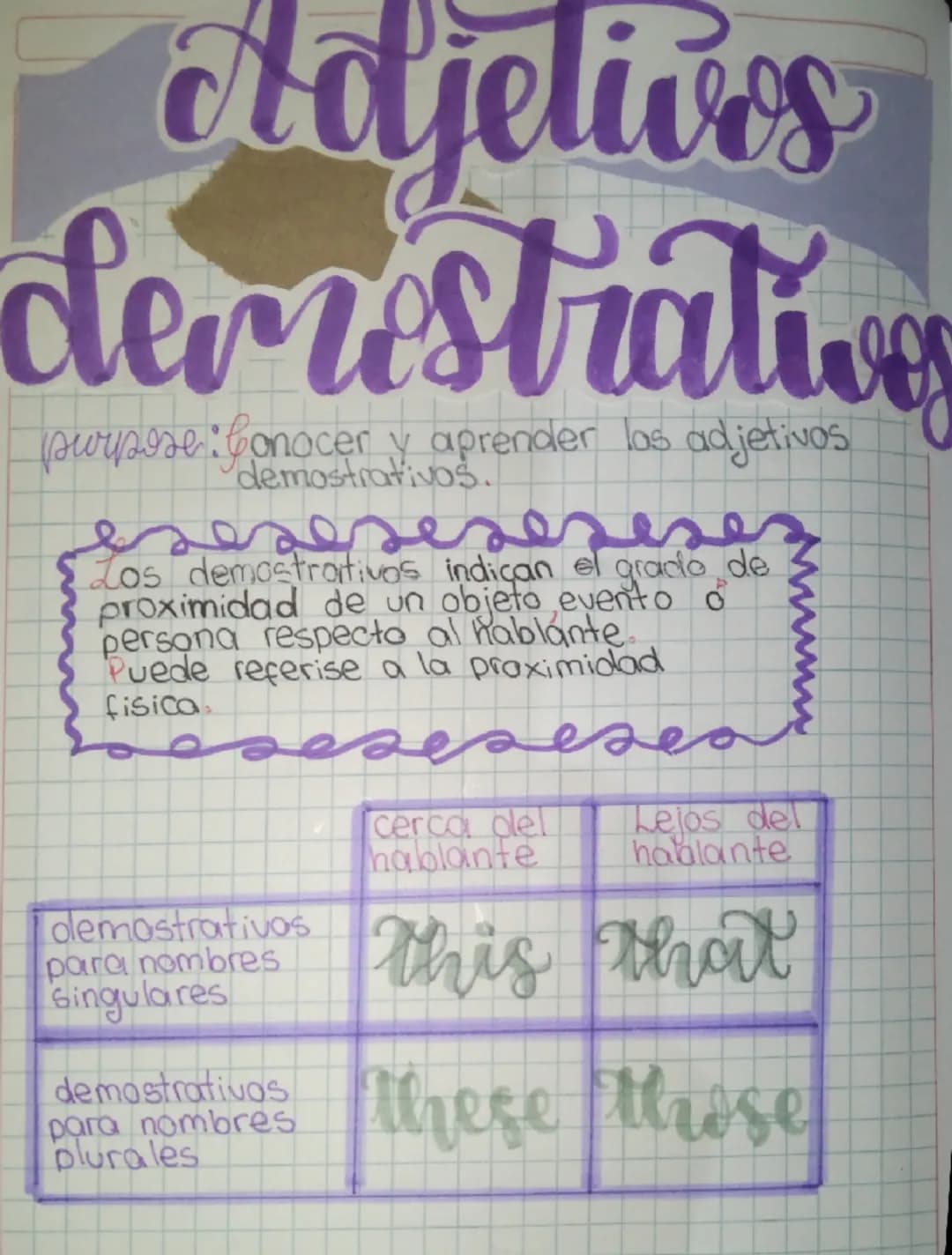 # Aojetivos

demostratives

purpose: Conocer y aprender los adjetivos
demostrativos.

Los demostrativos indican el grado de
proximidad de un