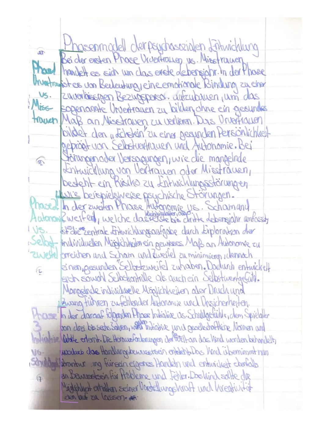 A
Phasenmodell derpsychosozialen Intwicklung
Bei der ersten Phase Urvertrauen us. Misstrauen,
Phand handelt es sich um das erste debensjahr.