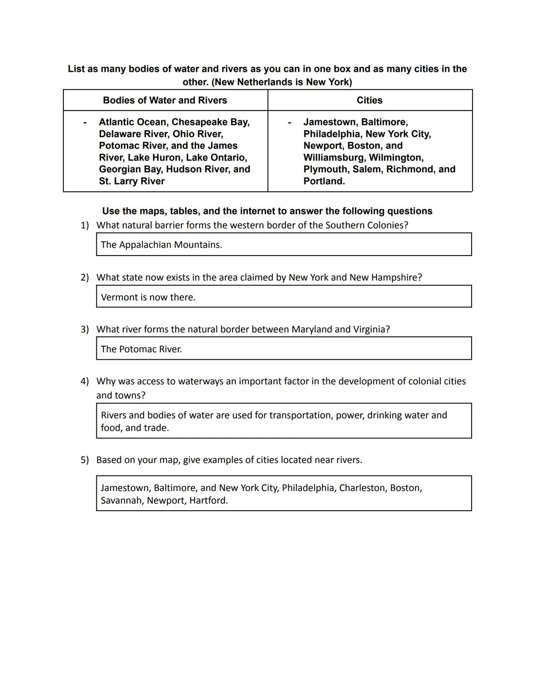 # 13 Colonies Map Activity

Use the Map Below to list the New England, Middle, and Southern Colonies on the table

The Thirteen Colonies

16