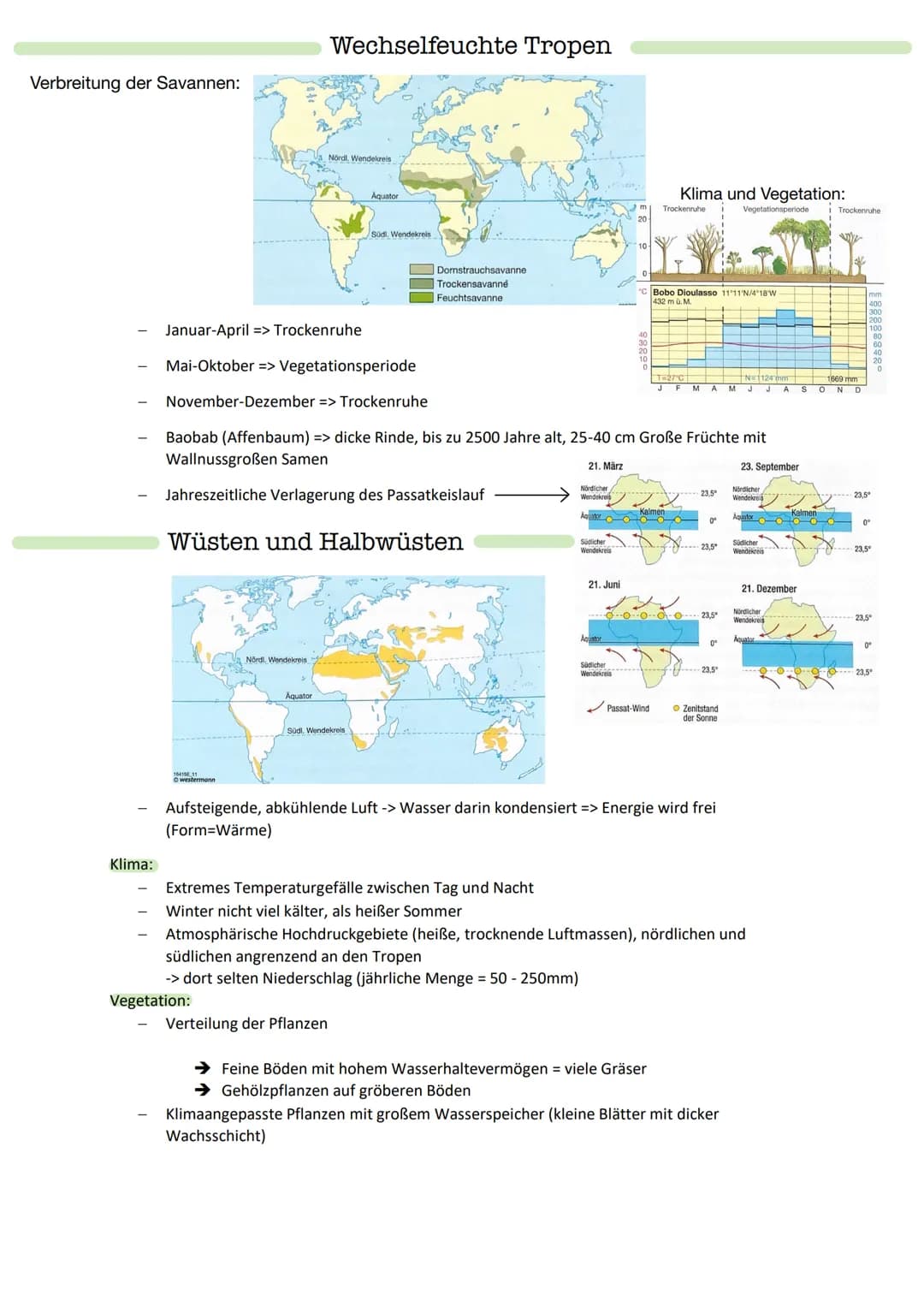 # Klima- und Vegetationszonen der Welt

- Ausprägung einer Landwirtschaft durch verschiedene Geofaktoren (=> Klima, Boden, Wasser,
Vegetatio