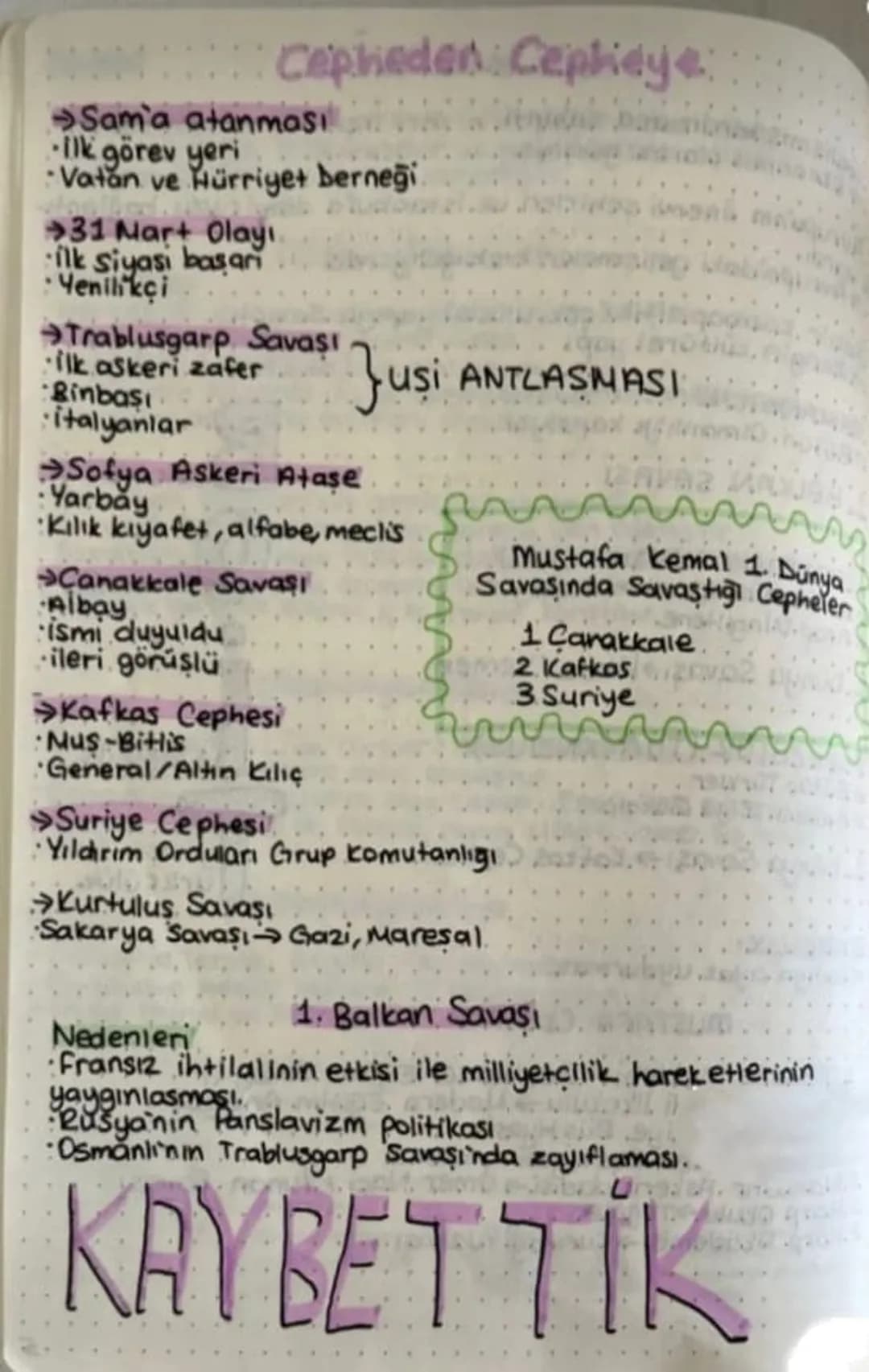 Cepheden Cepheye:

- Sam'a atanması
- İlk görev yeri
- Vatan ve Hürriyet Derneği

- 31 Mart Olayı
- ilk siyası başarı
- Yenilikçi

- Trablus