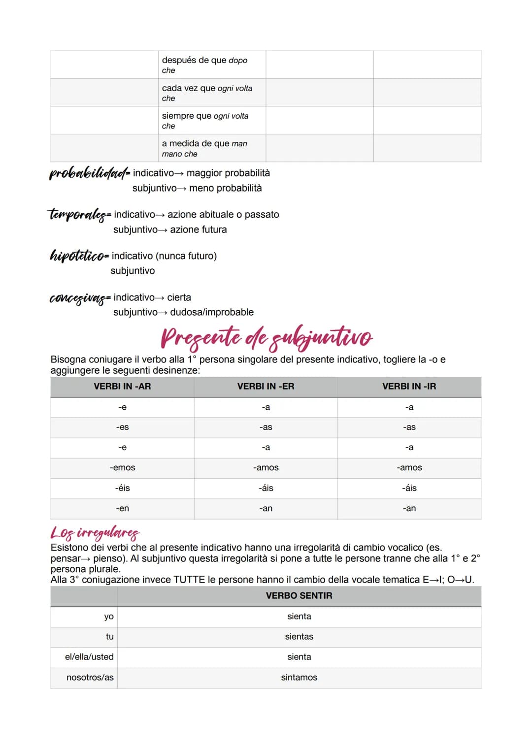 # El subjuntivo

indicativo

| CÁUSALES           | CONSECUTIVAS           | CONCESIVAS              | PROBABILIDAD                  |
| ---