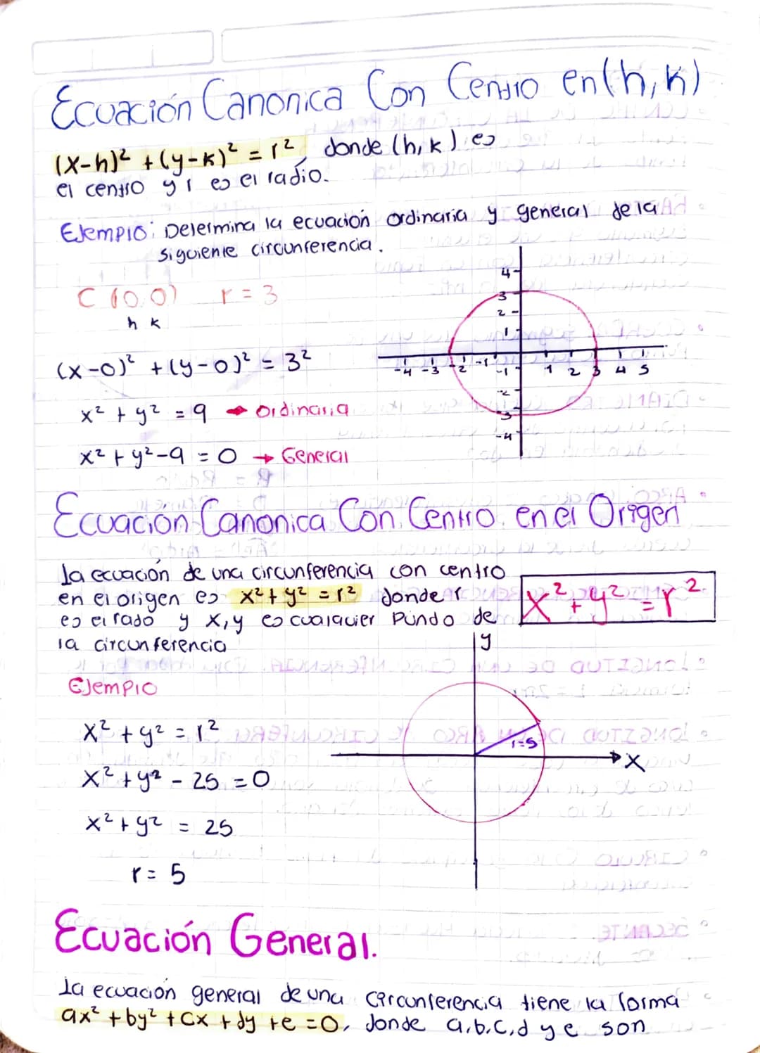 # conicas

# CIRCUNFERENCIA.

Definición Linea curva cerrada cuyos
Puntos equistan de otro situado en
el mismo Piano que se llama centro
Es 