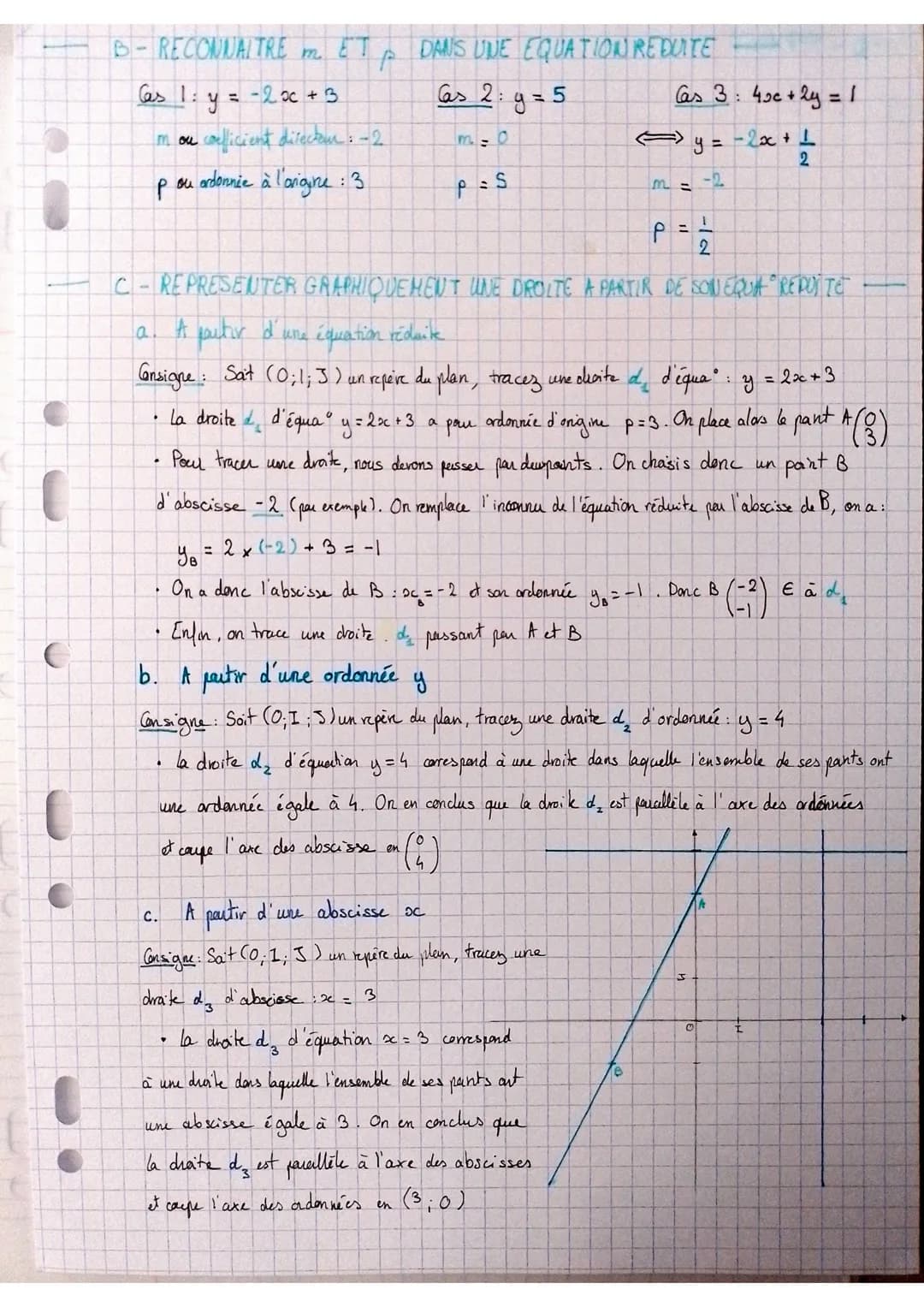 ```markdown
CHAP
DROITES DU PLAN

Vecteur directeur

A-DEFINITION
d'est une droite du plan
On appelle rectem director de a tout recteur $\ve