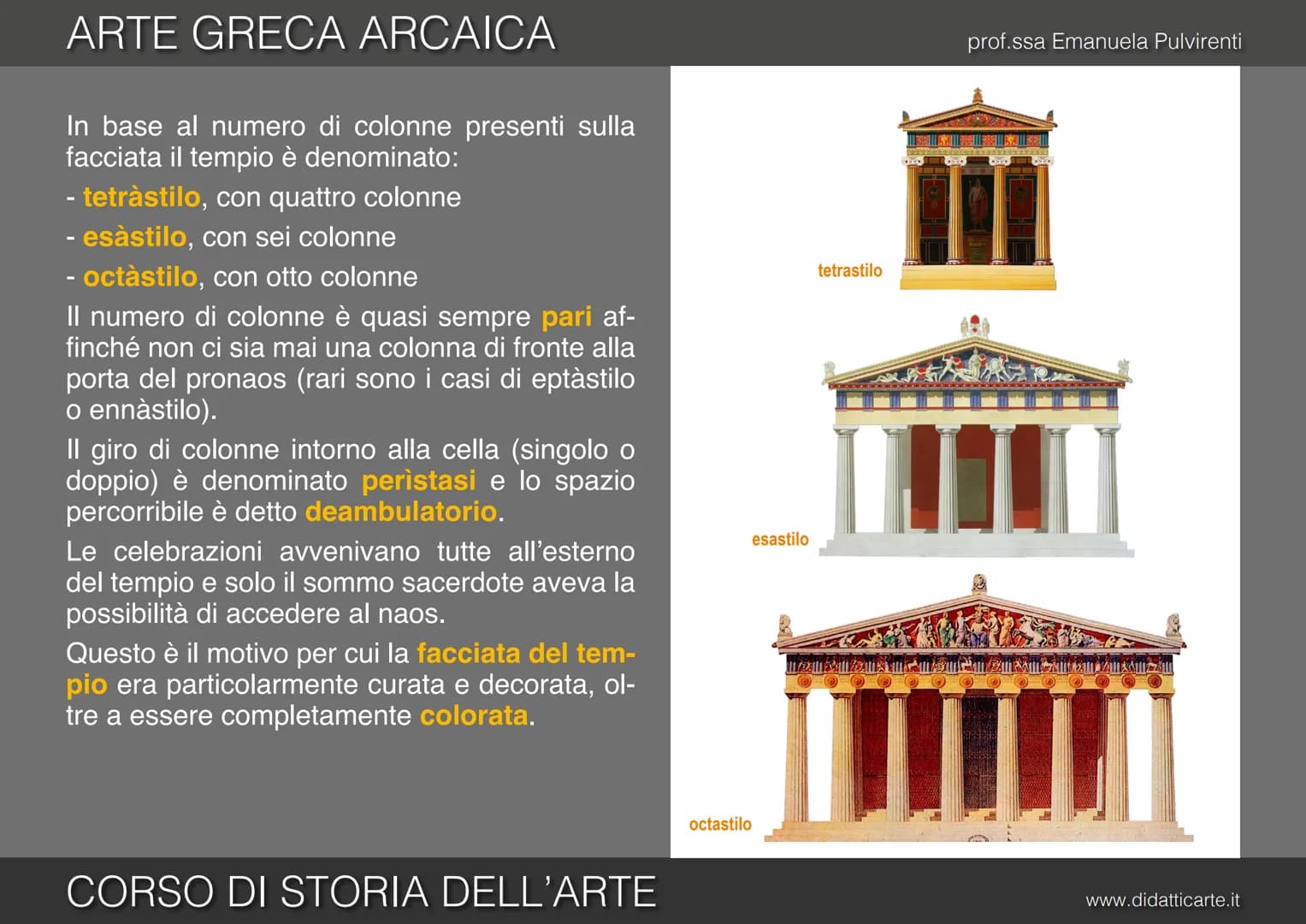 prof.ssa Emanuela Pulvirenti

5b. ARTE GRECA ARCAICA

CORSO DI STORIA DELL'ARTE

www.didatticarte.it # ARTE GRECA ARCAICA

# L'ETÀ ARCAICA (