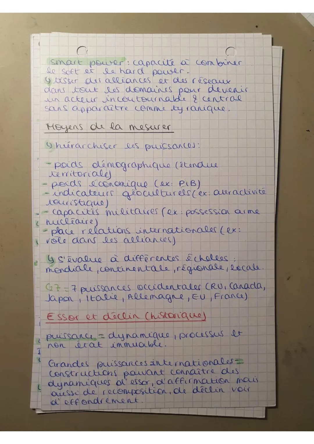 kagin
p
Analyser les dynamiques des puissances
internationnalis

Puissance = capacité à influencer,
imposer sa vodate aux autres.
-capacité 