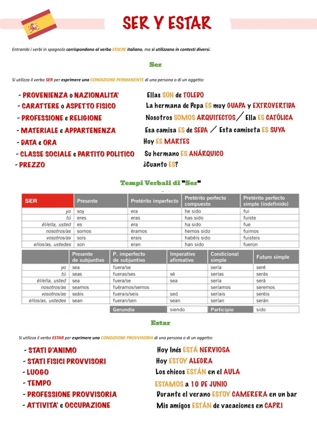 # SER Y ESTAR

Entrambi i verbi in spagnolo corrispondono al verbo ESSERE italiano, ma si utilizzano in contesti diversi.

## Ser

Si utiliz
