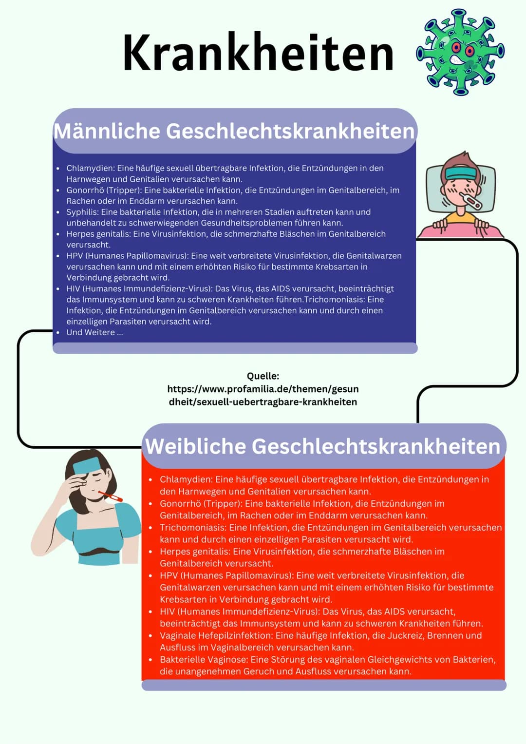 # Übersicht

Geschlechtsorgane

@gregors_nachhilfe # Grundlagen

Weibliches
Geschlechtsorgan

Eileiter
Venushügel
Schambeinfuge
Klitoris
kle