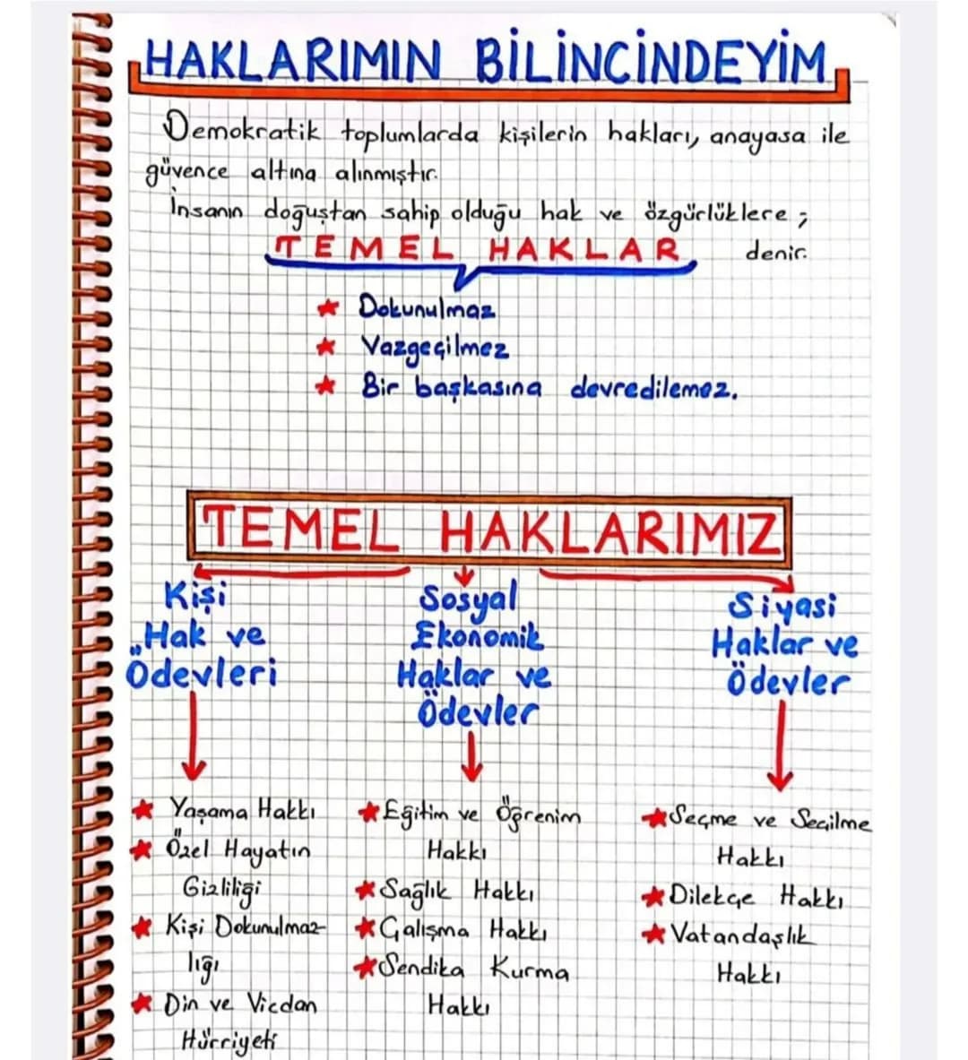 # HAYATIN İÇİNDE
# DEMOKRASİ
Demokrasi, bir yönetim biçimi olmasının yanında;
aynı zamanda bir yaşam biçimidir.
*   Kişilerin fikirlerini öz