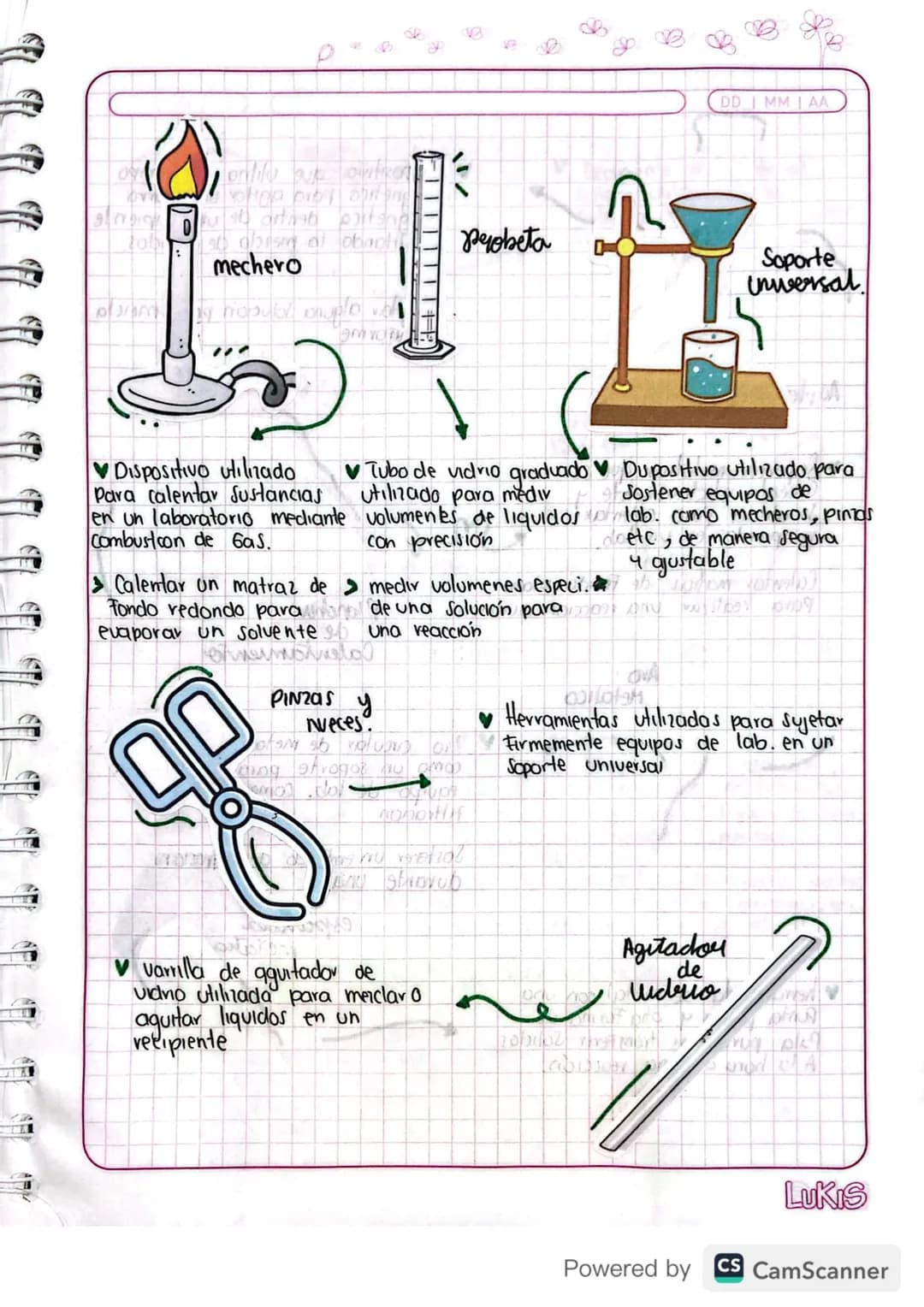 pipeta.

02AV

Tubo largo y delgado con uno
Ilave en la parte inferior,
utilizado para medir volumenes
liquidos con gran precisión.

> E: Ag