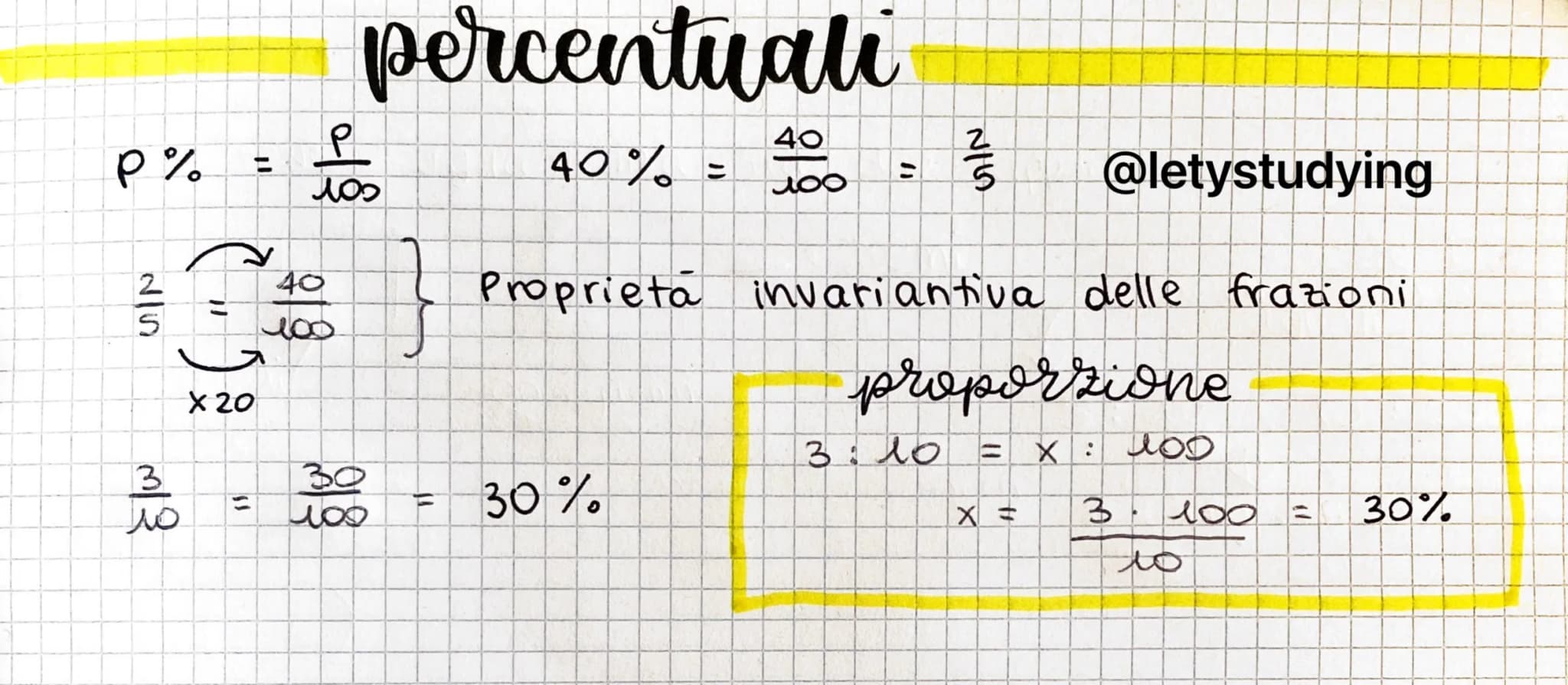 # percentuali

P% = $\frac{P}{100}$ 40% = $\frac{40}{100}$ = $\frac{2}{5}$ @letystudying

$\frac{2}{5}$ = $\frac{40}{100}$ } Proprietà invar