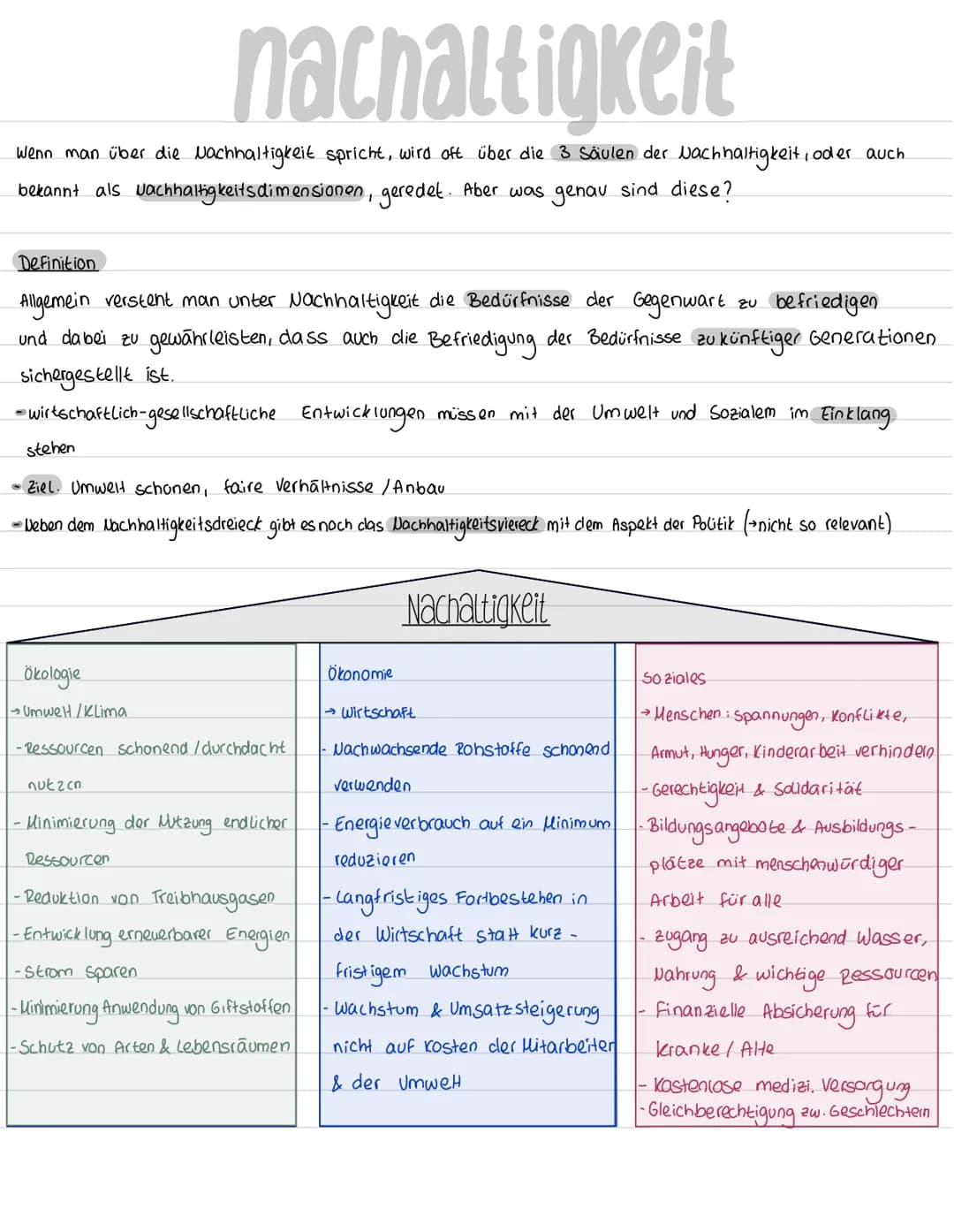 # nachaltigkeit

Wenn man über die Nachhaltigkeit spricht, wird oft über die 3 Säulen der Nachhaltigkeit, oder auch
bekannt als Nachhaltigke