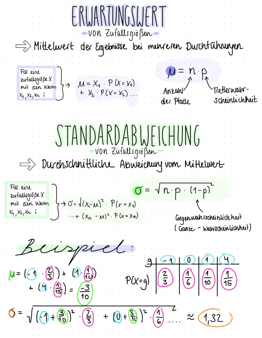 # 4.MATHEMATIK KLAUSUR
Stochastik

THEMEN
- Binomialverteilung (Erwartungswert + Standard abweichung)
- Erwartungswert
- Standardabweichung 