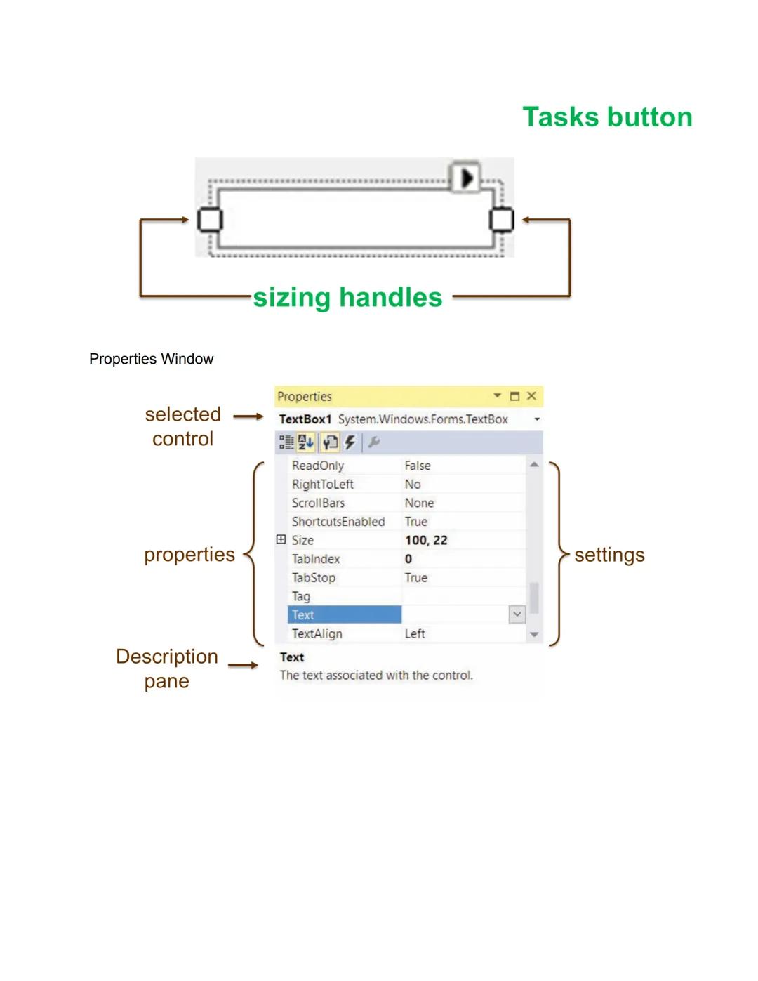 Chapter 1: An Introduction to Computers and Problem Solving

Objectives:

1.1: An Introduction to Computing and Visual Basic

1.2: Program D