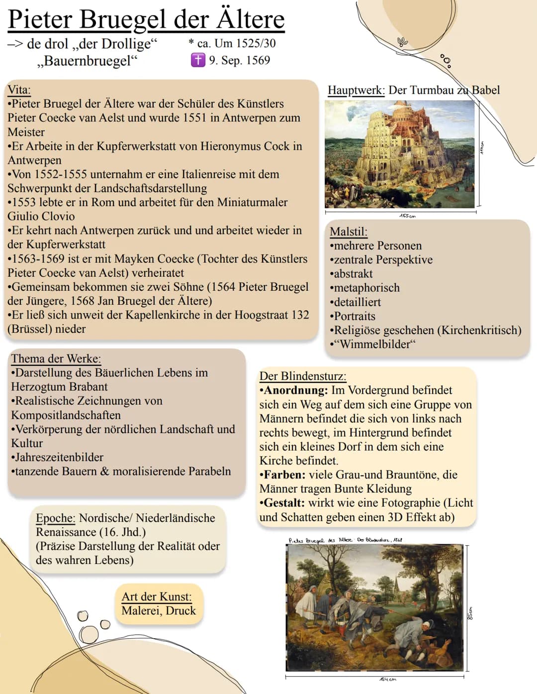 # Pieter Bruegel der Ältere

-> de drol, der Drollige"

"Bauernbruegel"

* ca. Um 1525/30

+9. Sep. 1569

## Vita:

•Pieter Bruegel der Älte