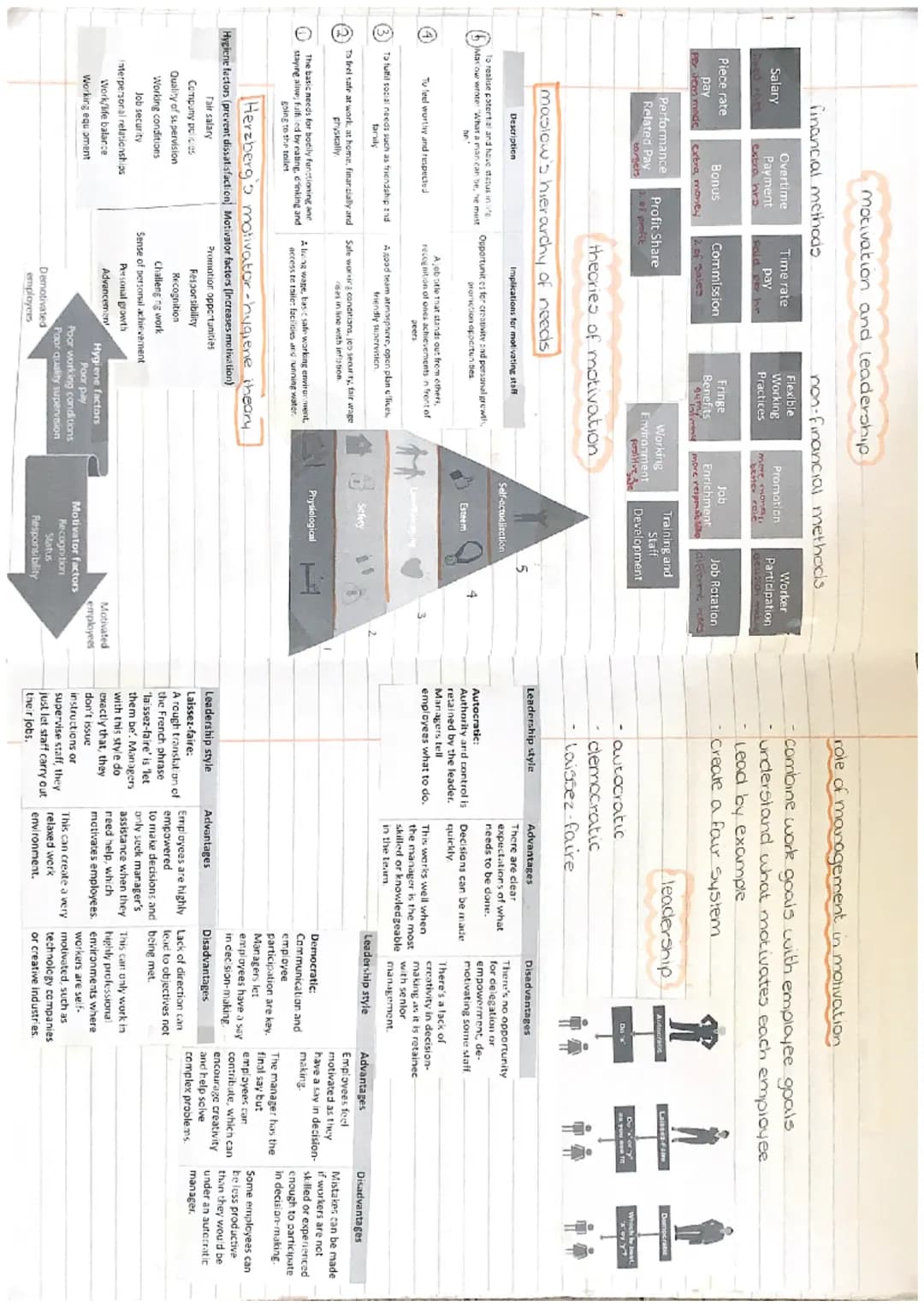 ### UNIT 3

MANAGEMENT OF
PEOPLE workforce planning : recruitment
(Human resources department)
role of recruitment and selection.
HR
*   pro