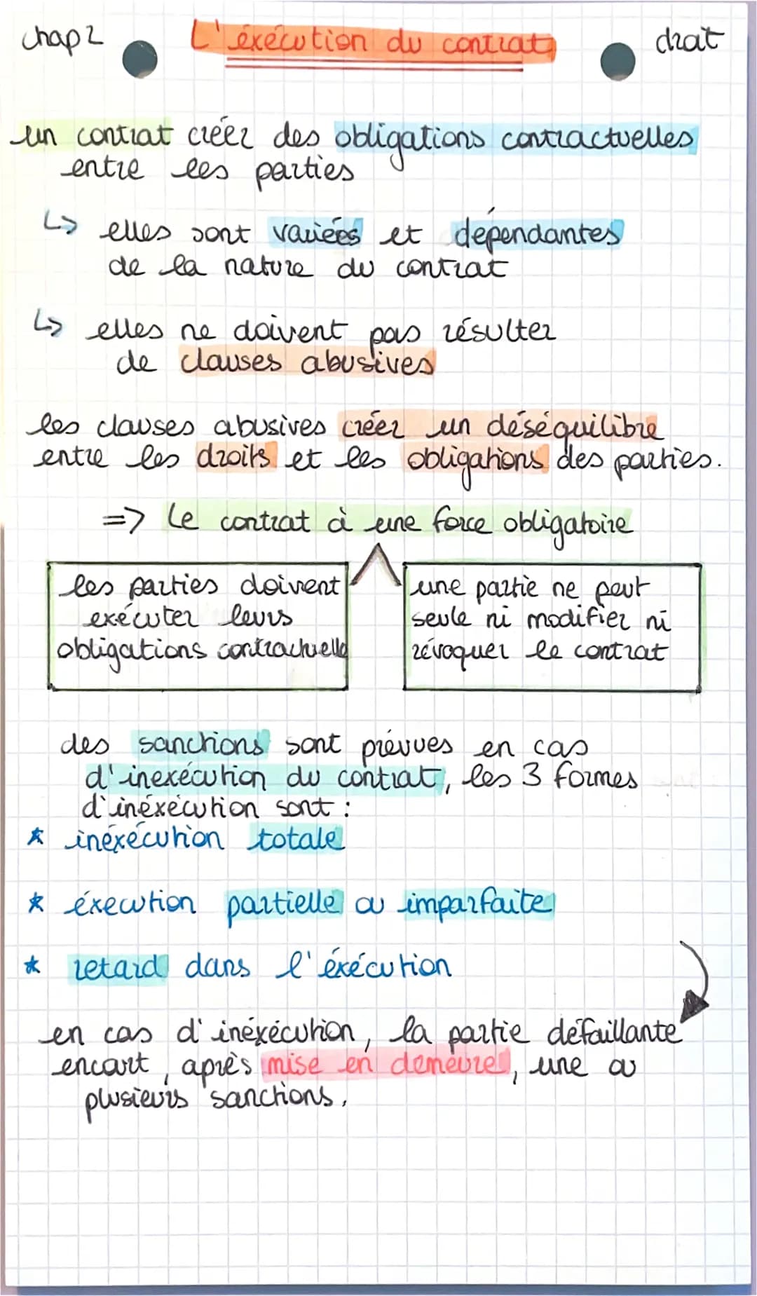 chap 2

L'éxécution du contrat

chat

un contrat créer des obligations contractuelles
entre les parties

> elles sont variées et dependantes