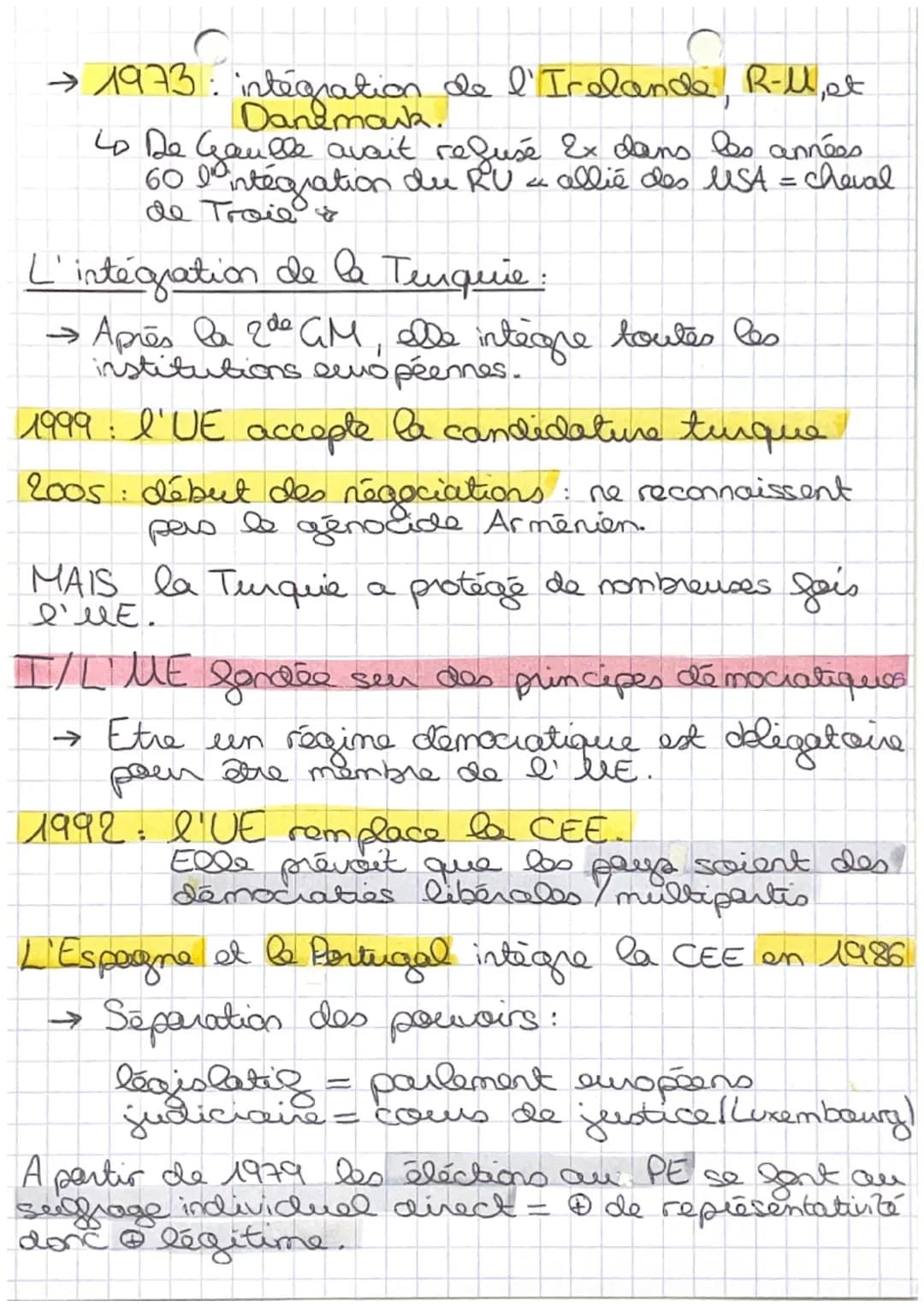 3

chapitre 30

L'UNION EUROPEENNE ET LA DEMOCRATIE

Comment's organise la démocratie au
sein de l'UED
Quels sont les dégis poses a la
democ