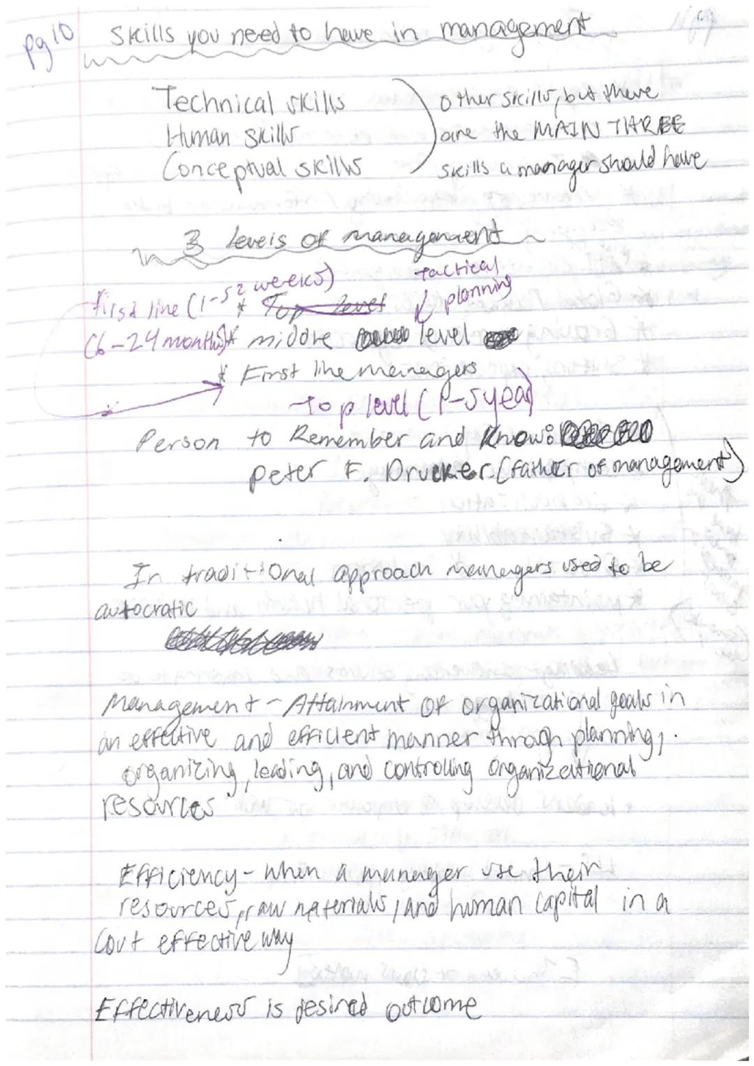 pg 1

Principles
OF
Management
Notes pg2 The four key management activities Or Four
Step process in management is:
Planning, organizing, lea