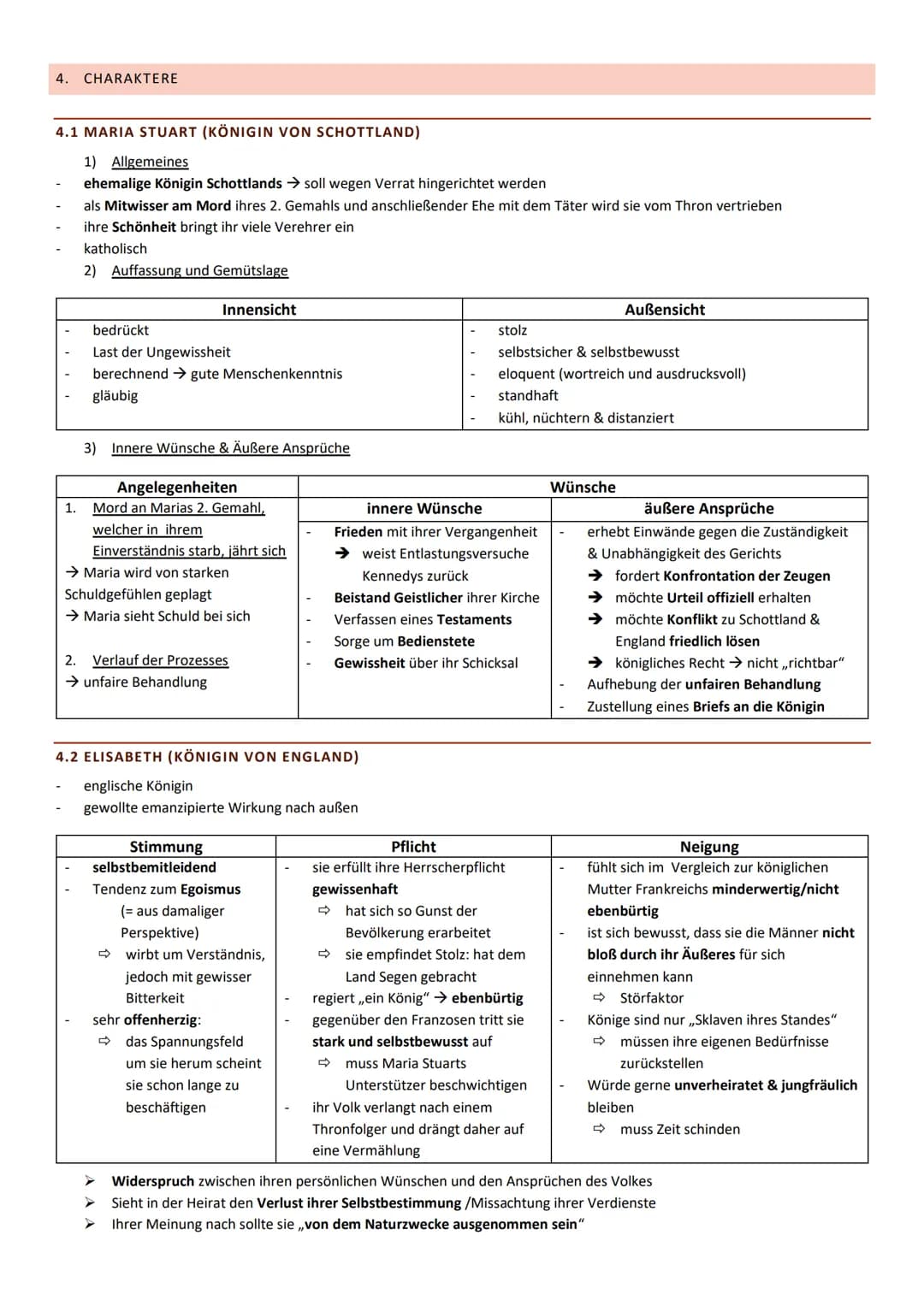 # MARIA STUART - SCHILLER

THEMA: SZENENANALYSE

1. Allgemeine Daten
2. Merkmale des Werkes
3. Die Akte Maria Stuart
4. Charaktere
5. Figure
