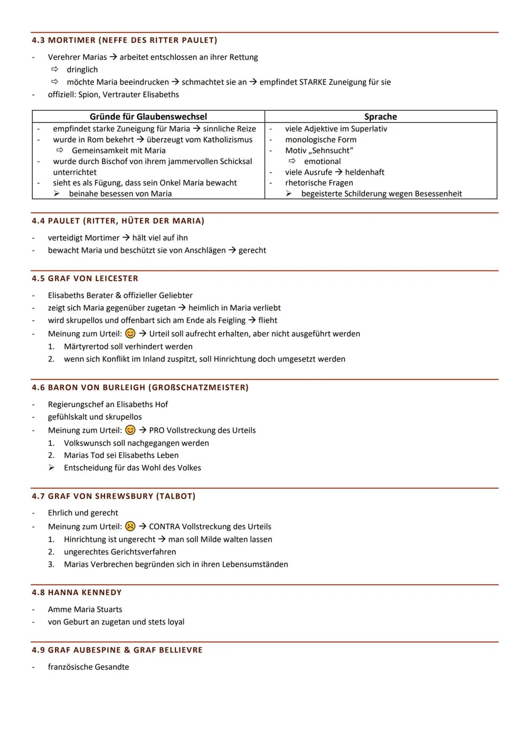# MARIA STUART - SCHILLER

THEMA: SZENENANALYSE

1. Allgemeine Daten
2. Merkmale des Werkes
3. Die Akte Maria Stuart
4. Charaktere
5. Figure