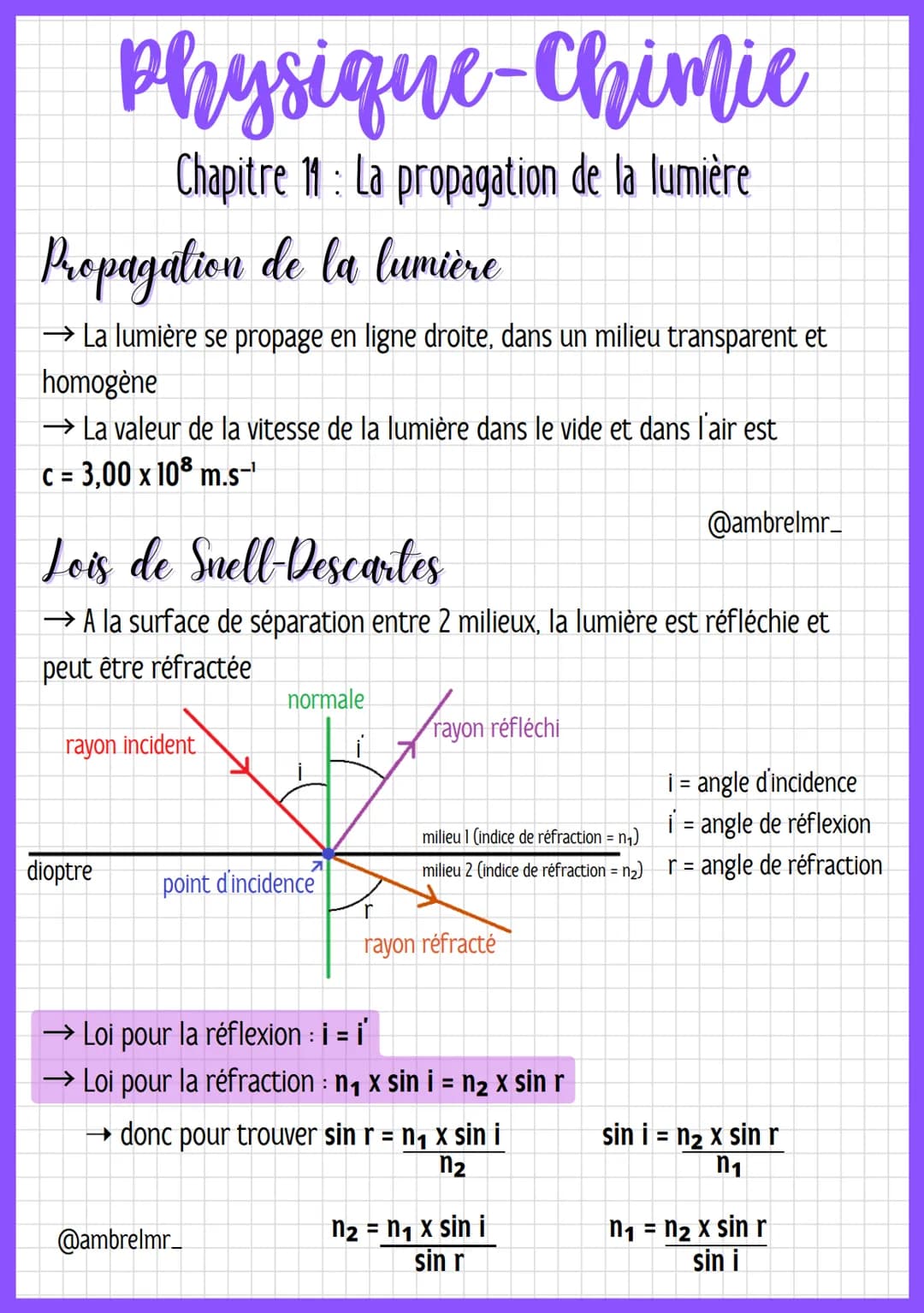# Physique-Chimie

Chapitre 11: La propagation de la lumière

Propagation de la lumière

→ La lumière se propage en ligne droite, dans un mi