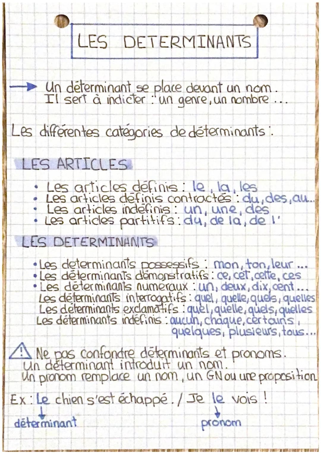# LES DETERMINANTS

Un déterminant se place devant un nom.
Il sert à indicter :" un genre, un nombre ...

Les différentes catégories de déte