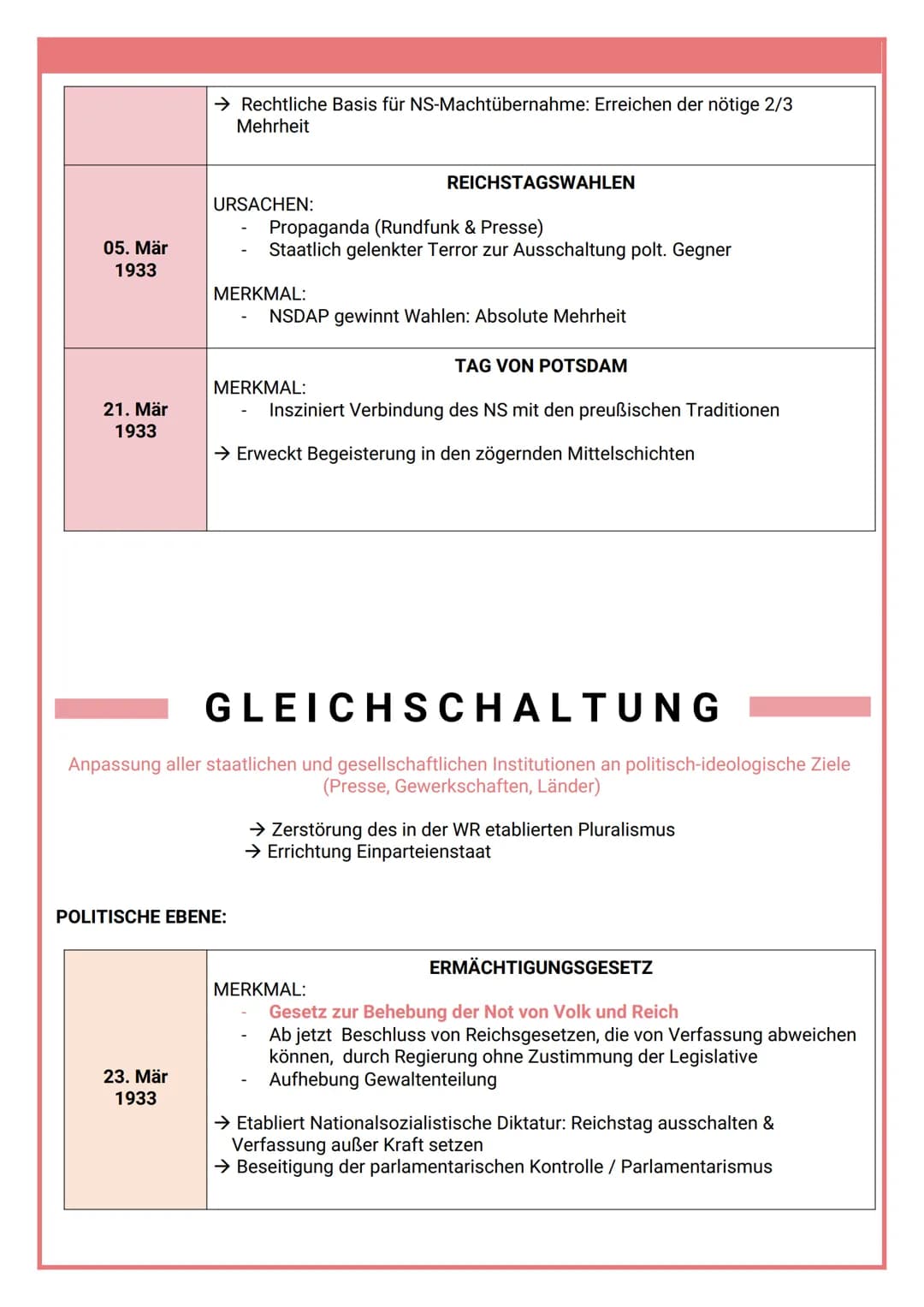 # NS-REGIME 1933-1945

GESCHICHTE

# AUFSTIEG DER NSDAP

*   1920: Veröffentlichung 25-Punkte-Programm
    *   (Aufhebung Versailler Vertrag