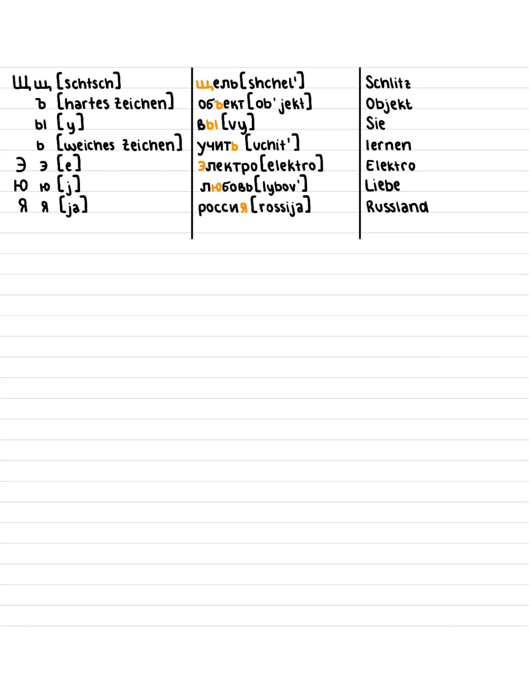 ALPHABET - АЛФАВИТ (alfavit]
A a [a]
алфавит (alfavit]
Alphabet
66 [6]
Бабушка [babuschka] Oma
B 8 [v.w]
Выход [vykhod]
Ausgang
]و[
ни де [n