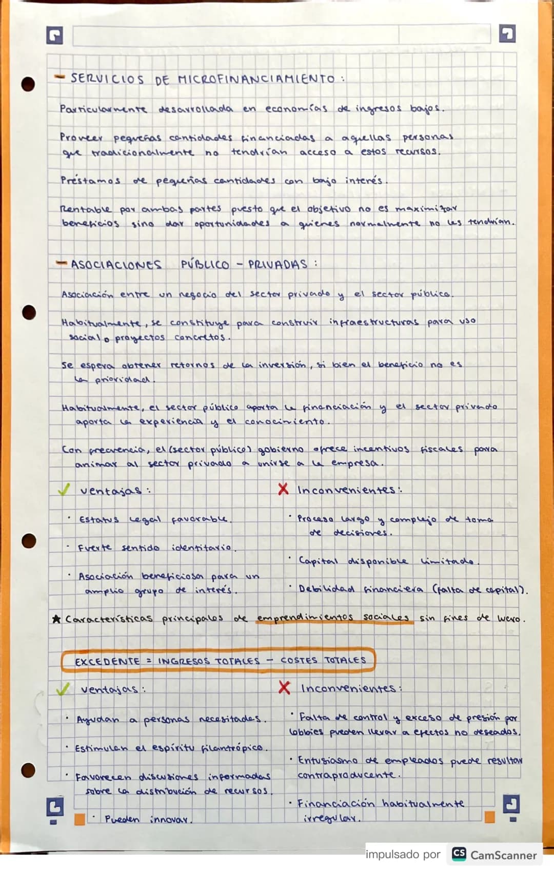 # DNDDED 1: ORGANIZACIÓN Y ENTORNO EMPRESA

1.1. INTRODUCCIÓN A LA GESTIÓN EMPRESARIAL:

* Qué es una empresa?

Una organización que pretend