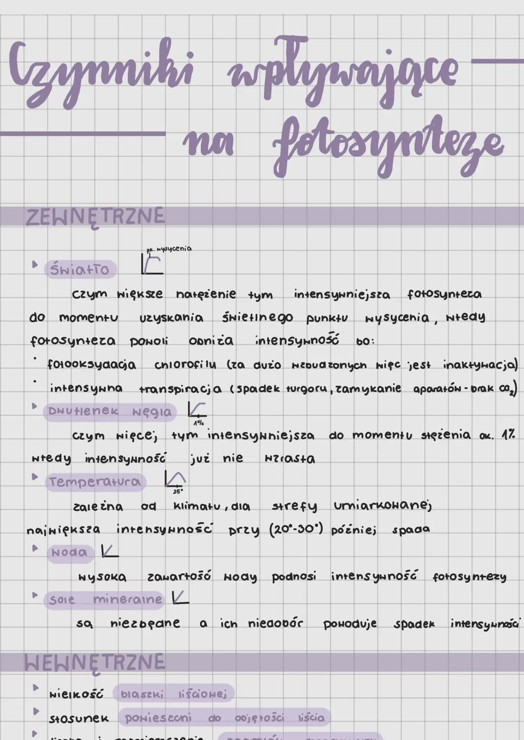 # Czynniki wpływające

# na fotosynteze

ZEWNĘTRZNE

pr. Nysycenia
- Światło

  E

  czym większe natężenie tym intensywniejsza fotosynteza

