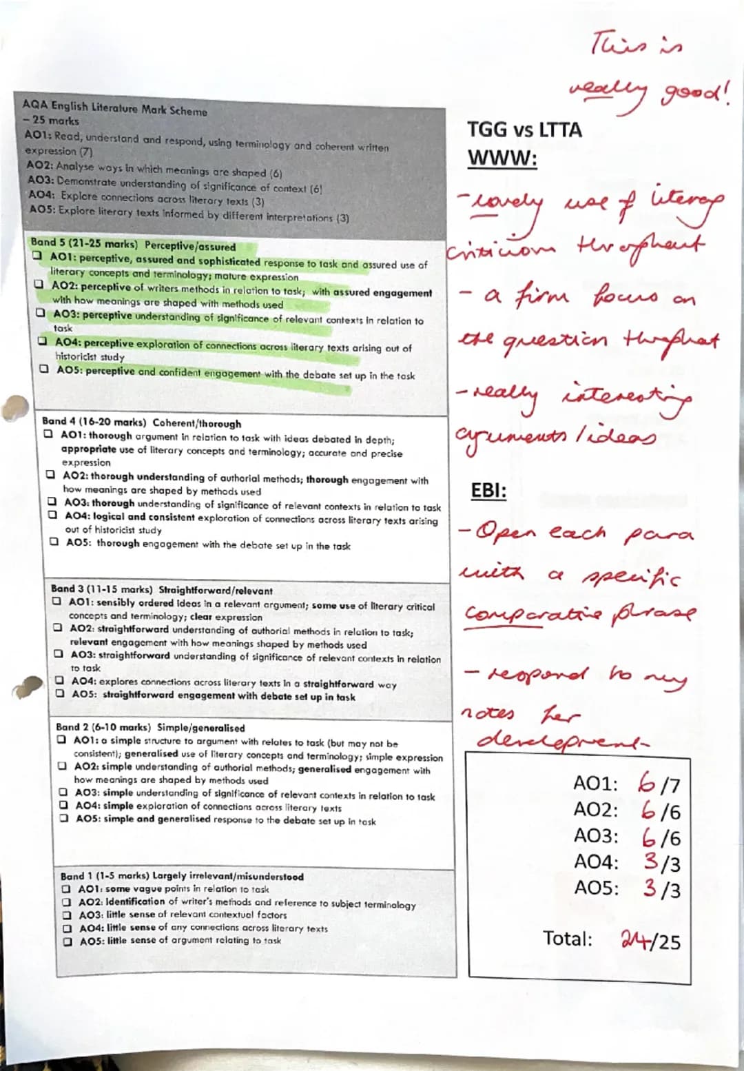 Student's evaluation:
What went well? Strongest question/Weakest question? What do I need to do to
improve by the real exams?
Y13 PPE Jan 20