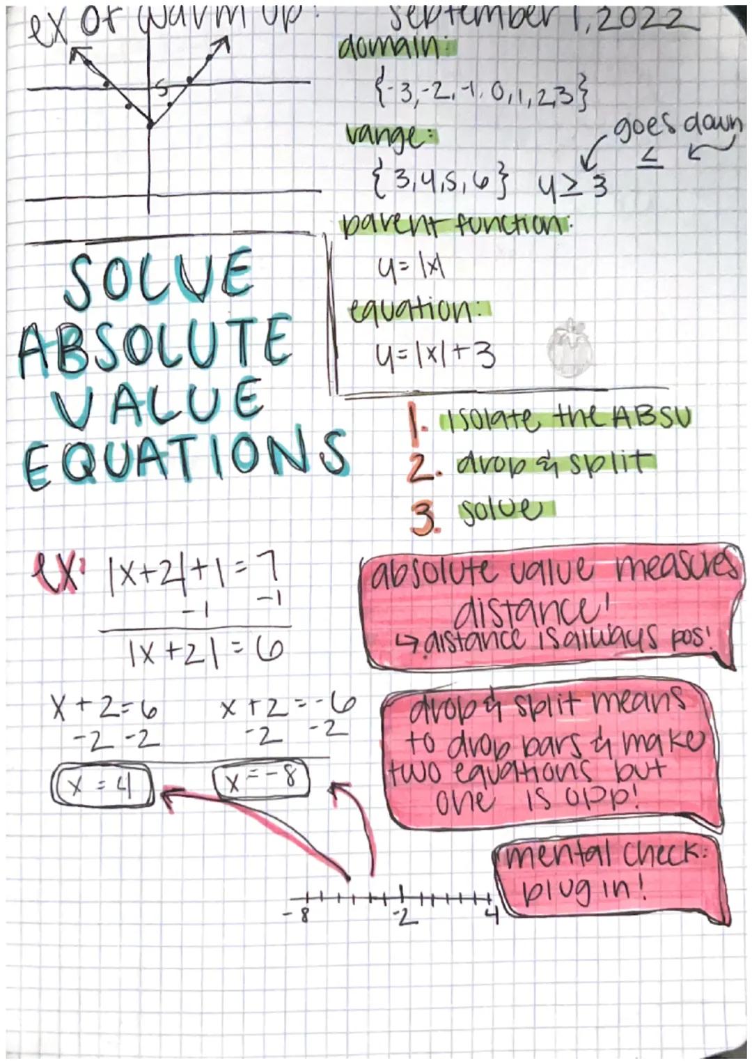 ex of warm up.
ex²|x+2/+1 = 7
-1
1X+21=60
SOLVE
ABSOLUTE
VALUE
EQUATIONS
X+2=6
-2-2
[x = 41
F
X-8
domain:
September 1, 2022
{-3, -2,-1,0,1,2