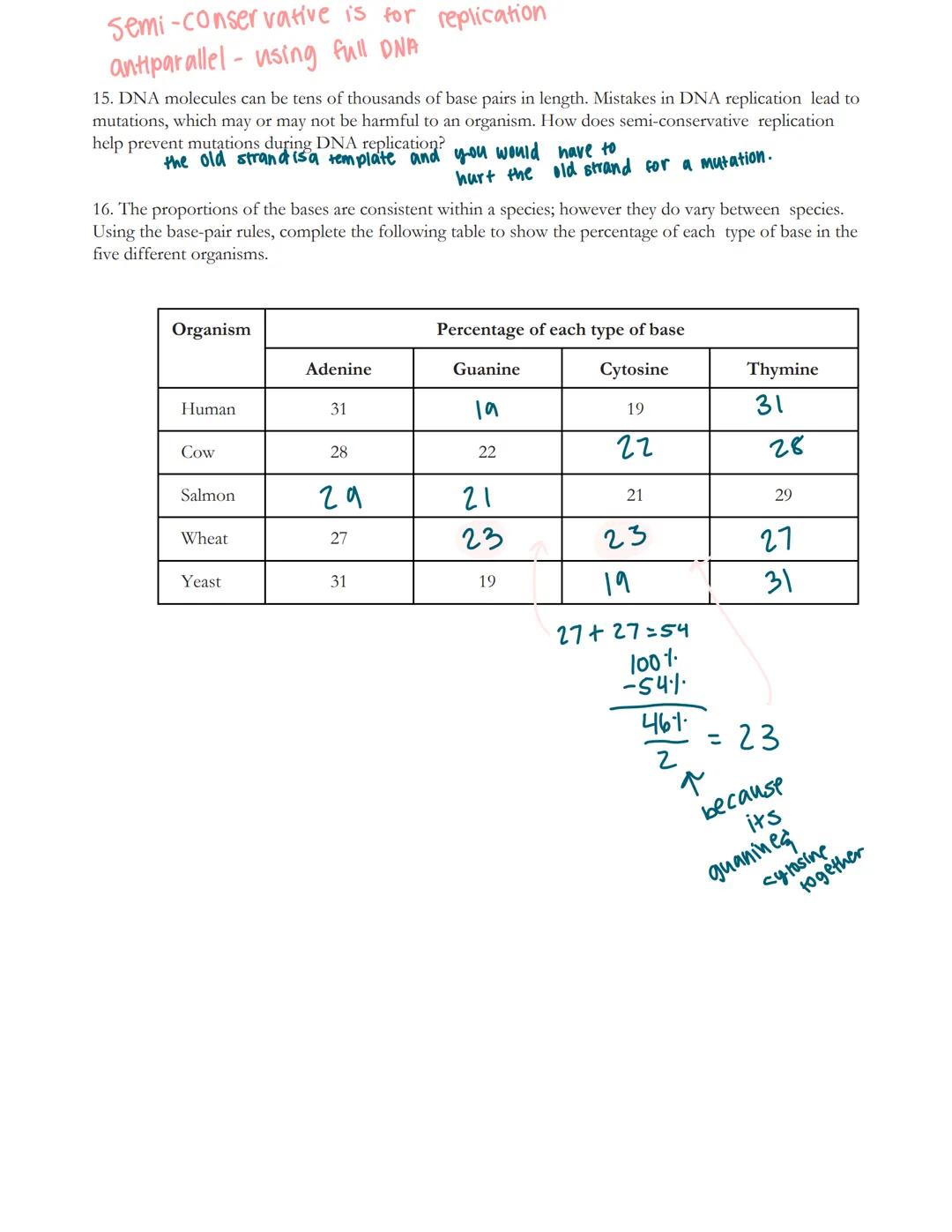 # DNA Structure and Replication
How is genetic information stored and copied?

Why?
DNA-polymer nucleotide-monomer

Deoxyribonucleic acid or