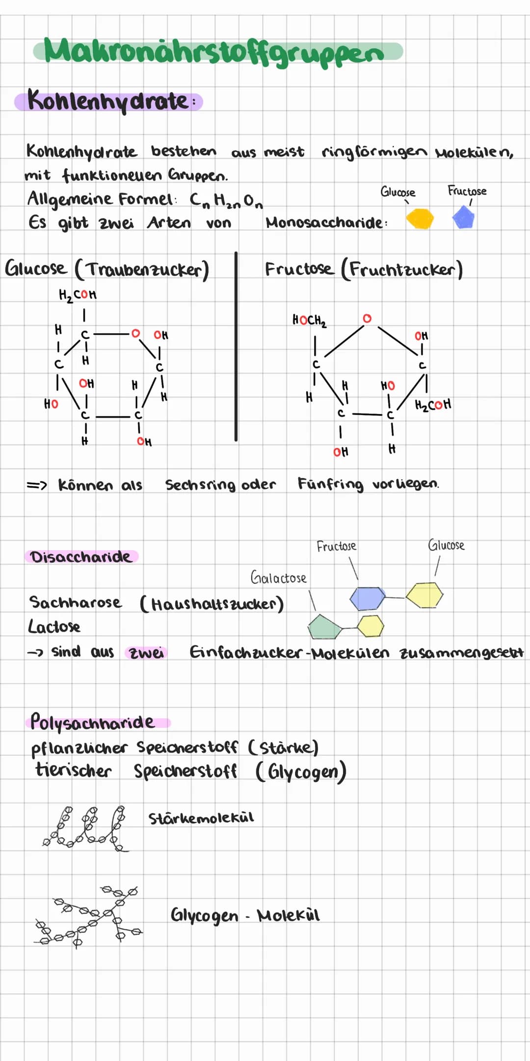 # Makronährstoffgruppen

## Kohlenhydrate:

Kohlenhydrate bestehen aus meist ringförmigen Molekülen,
mit funktionellen Gruppen.
Allgemeine F