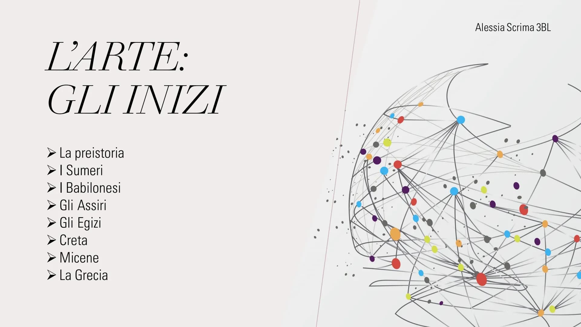 # L'ARTE:

# GLI INIZI

*   La preistoria
*   I Sumeri
*   I Babilonesi
*   Gli Assiri
*   Gli Egizi
*   Creta
*   Micene
*   La Grecia

Ale
