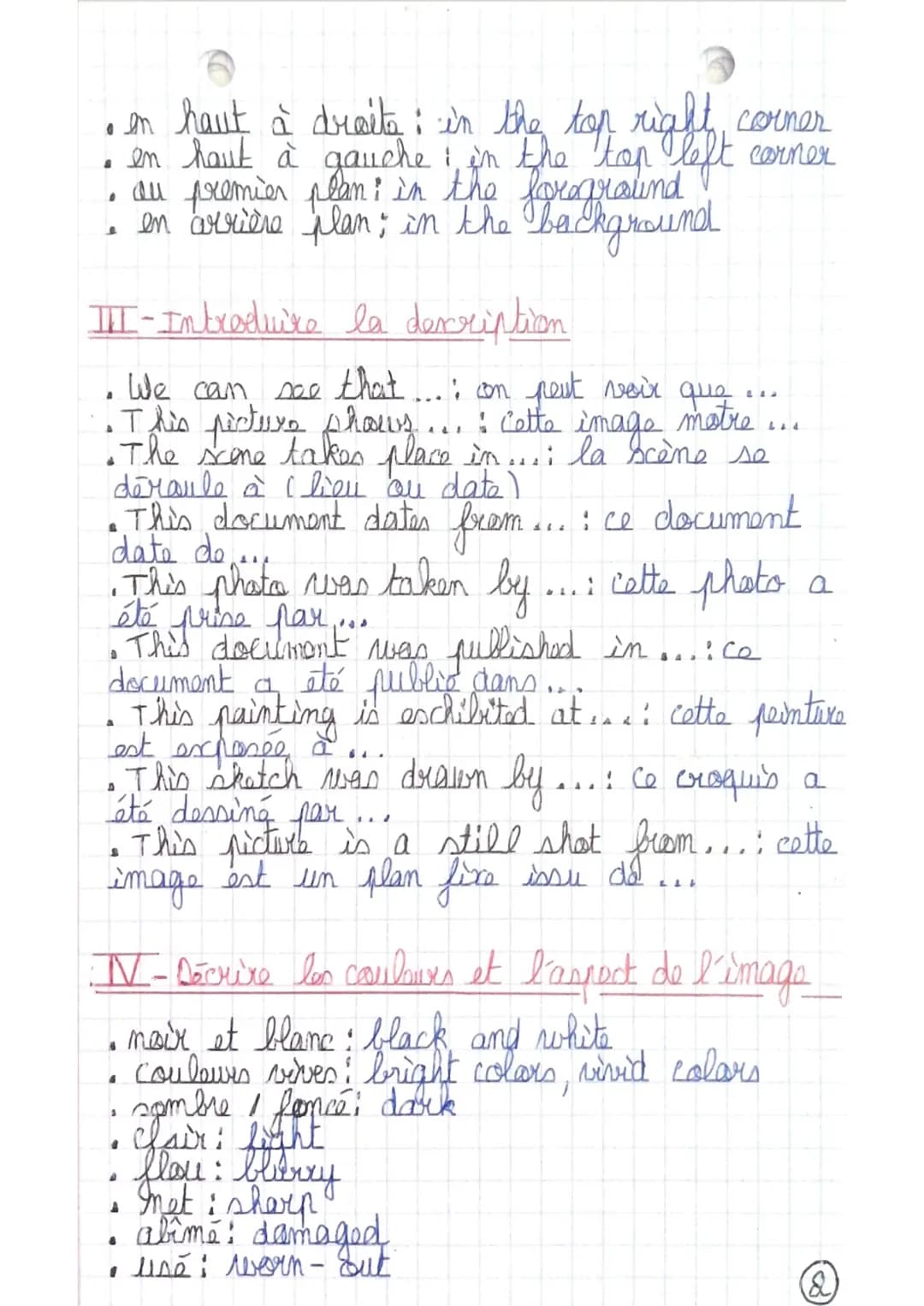# Décrire une image
en anglais

I-Vocabulaire de l'image

• une image: a picture

3

• une publicité: an ad/an advertisement

une alliche: a