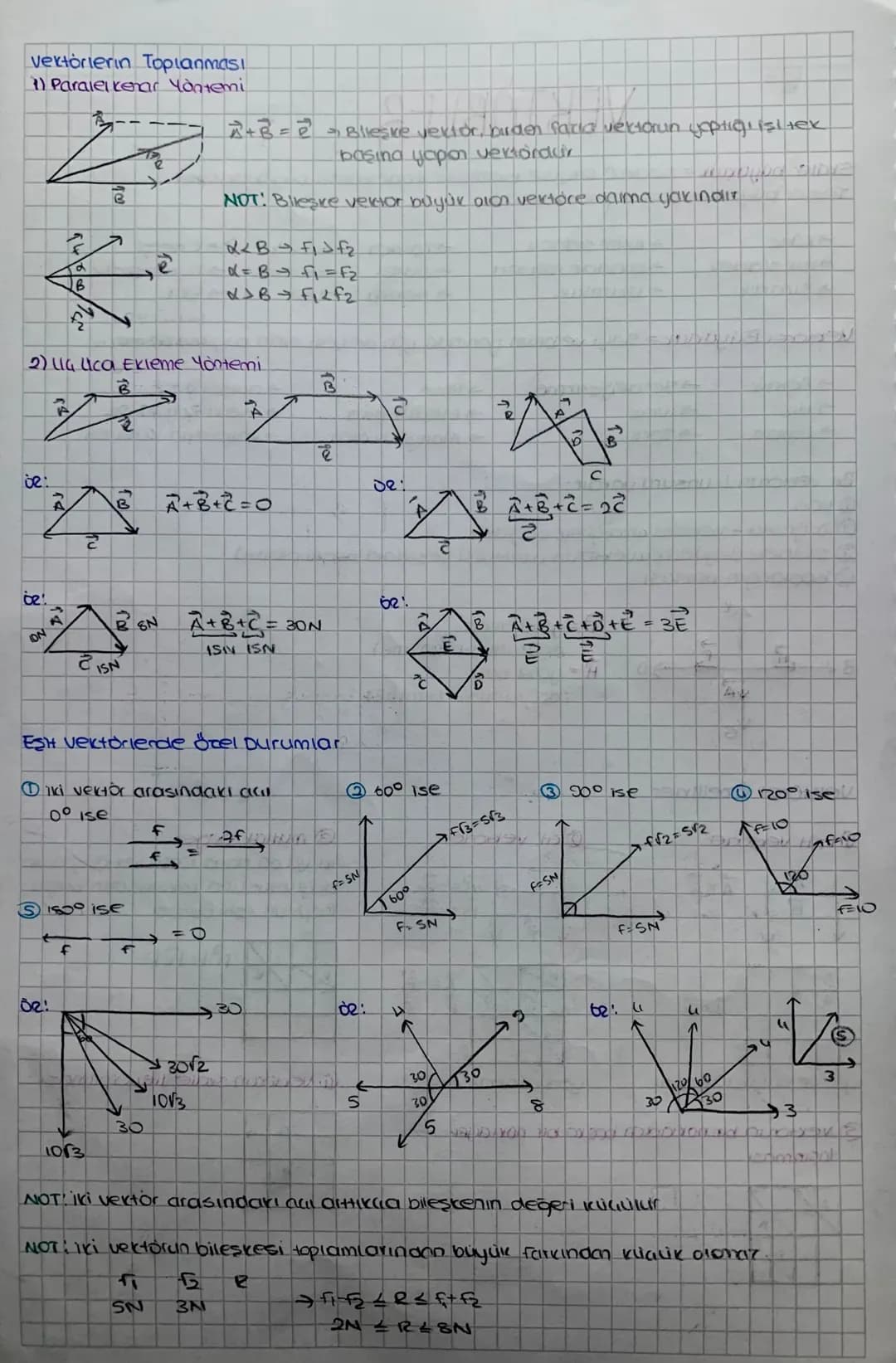 # VEKTÖRLER

Skaler büyüklük = Sadece sayı ve birimlerle ifade edilen büyüklüklerdir.
Temel büyüklüklerin hepsi skalerdir.

- Kütle  -> Akım